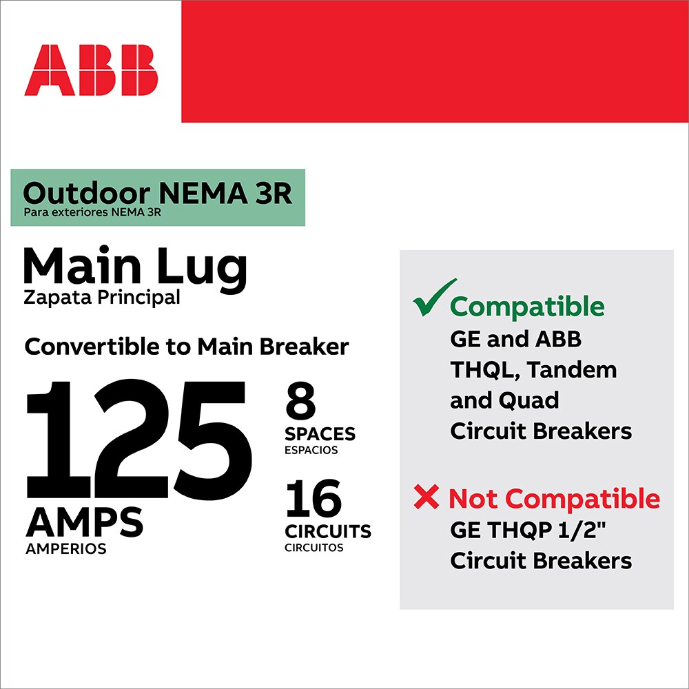 ABB TLMQ812RCU2 Load-Centers - View #4