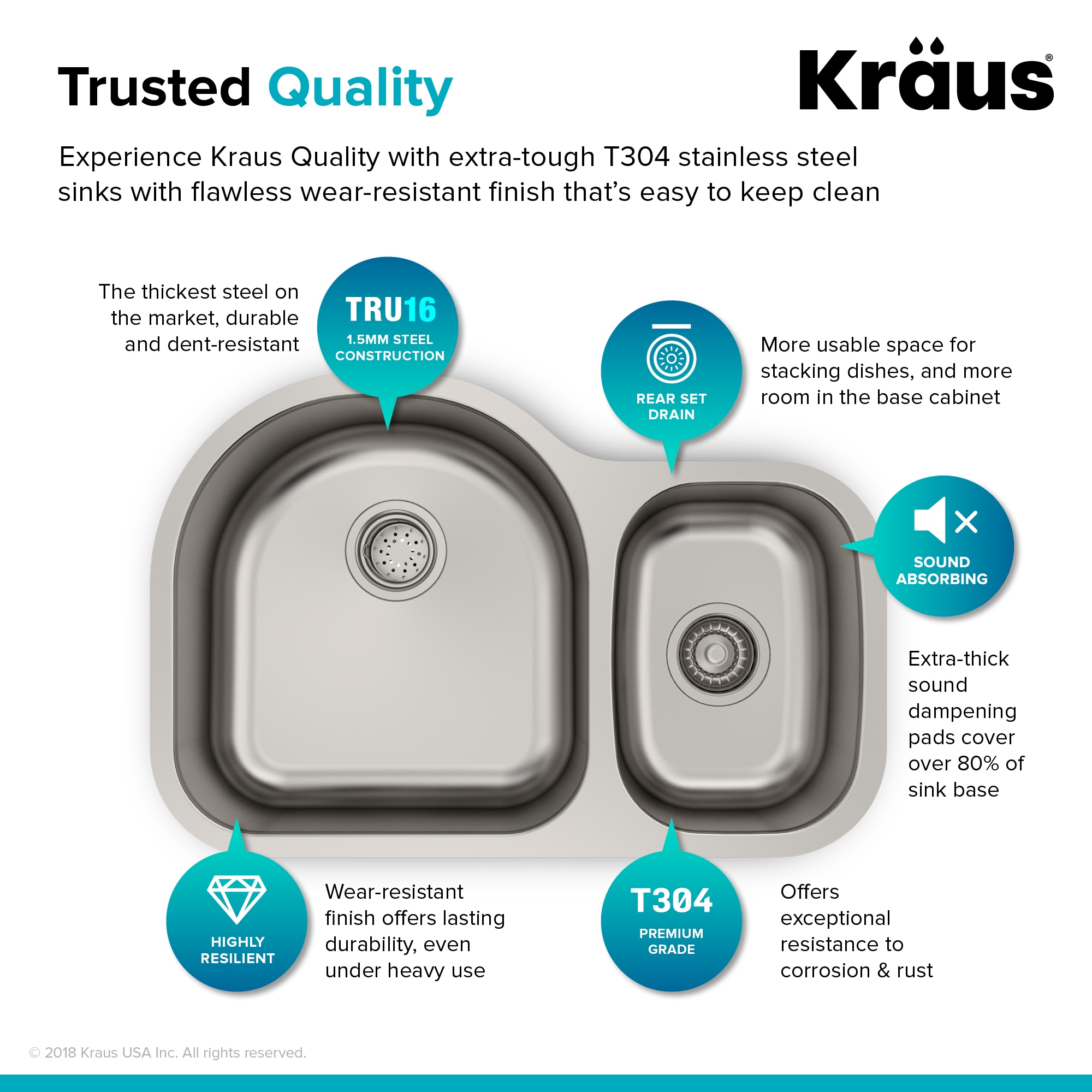 Premier 30-inch Satin Stainless Steel Undermount Double Bowl Kitchen Sink