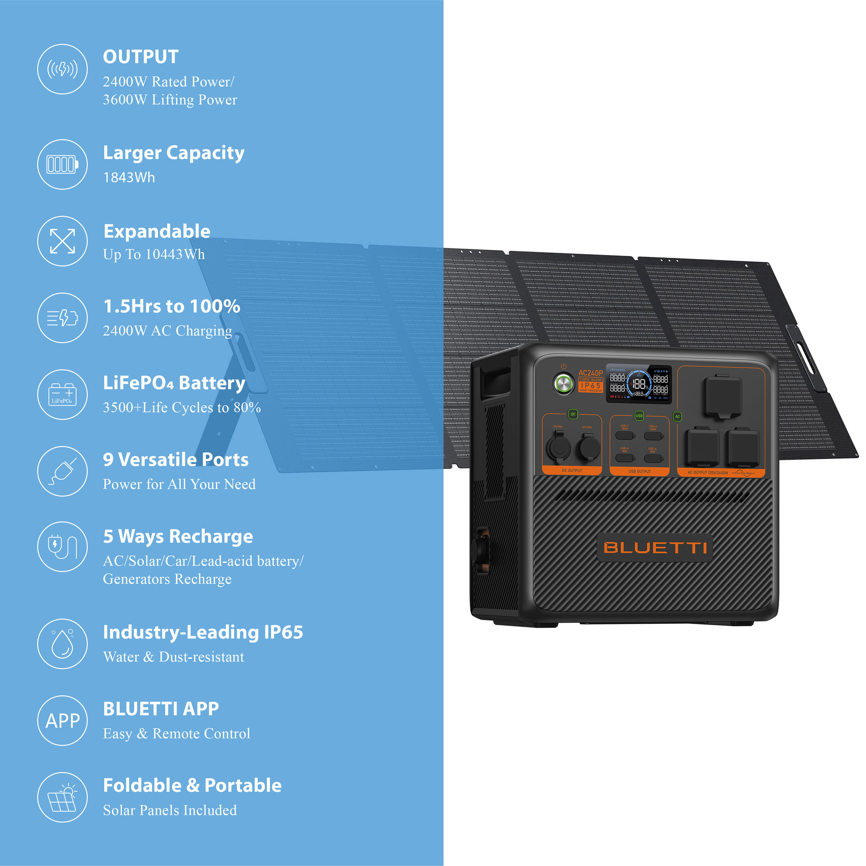 BLUETTI AC240P+PV350-LWSUS Solar-Generators - View #2