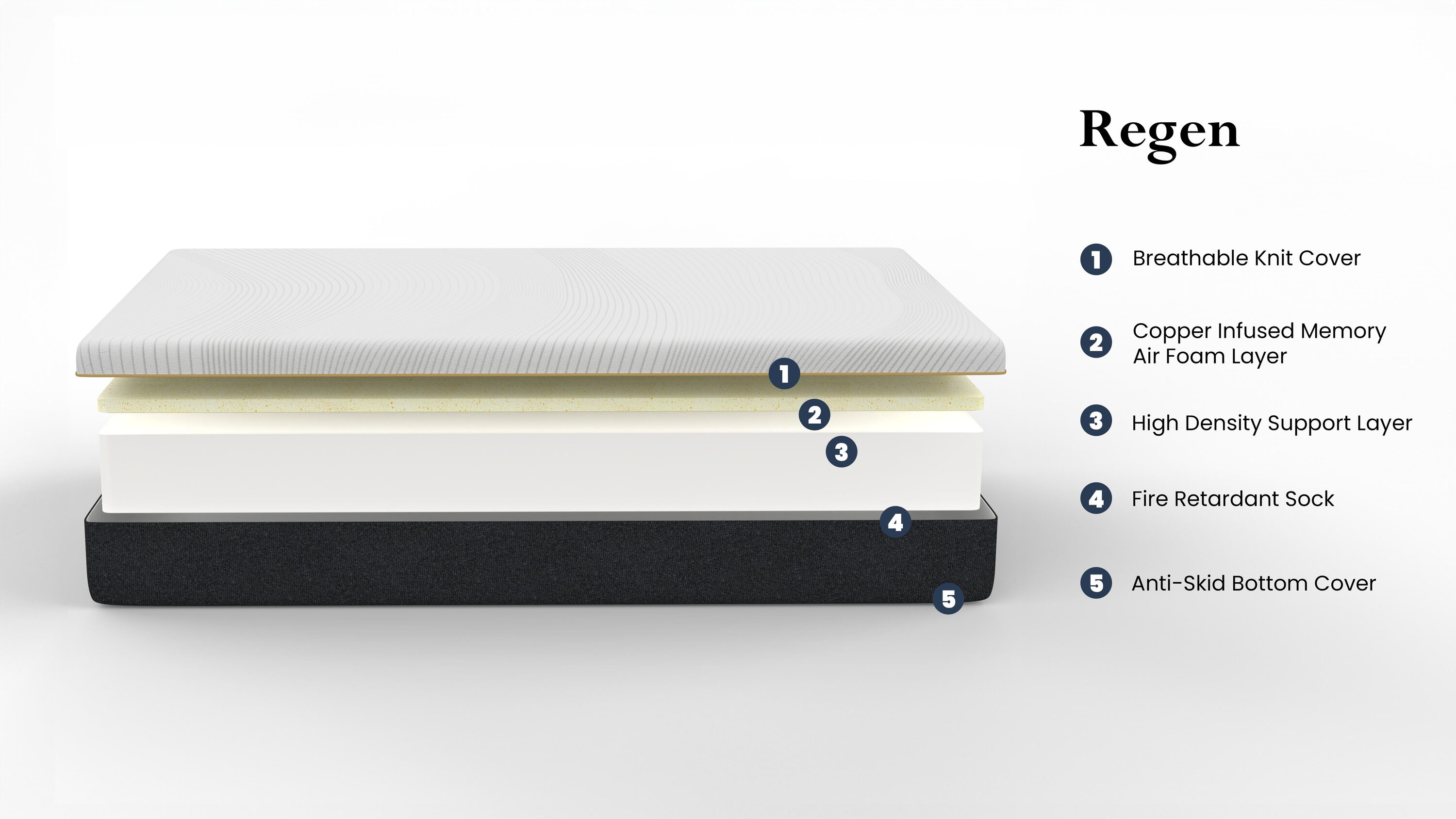Maocao Hoom JL08131466 8-in Firm Full Memory foam Mattress in a Box