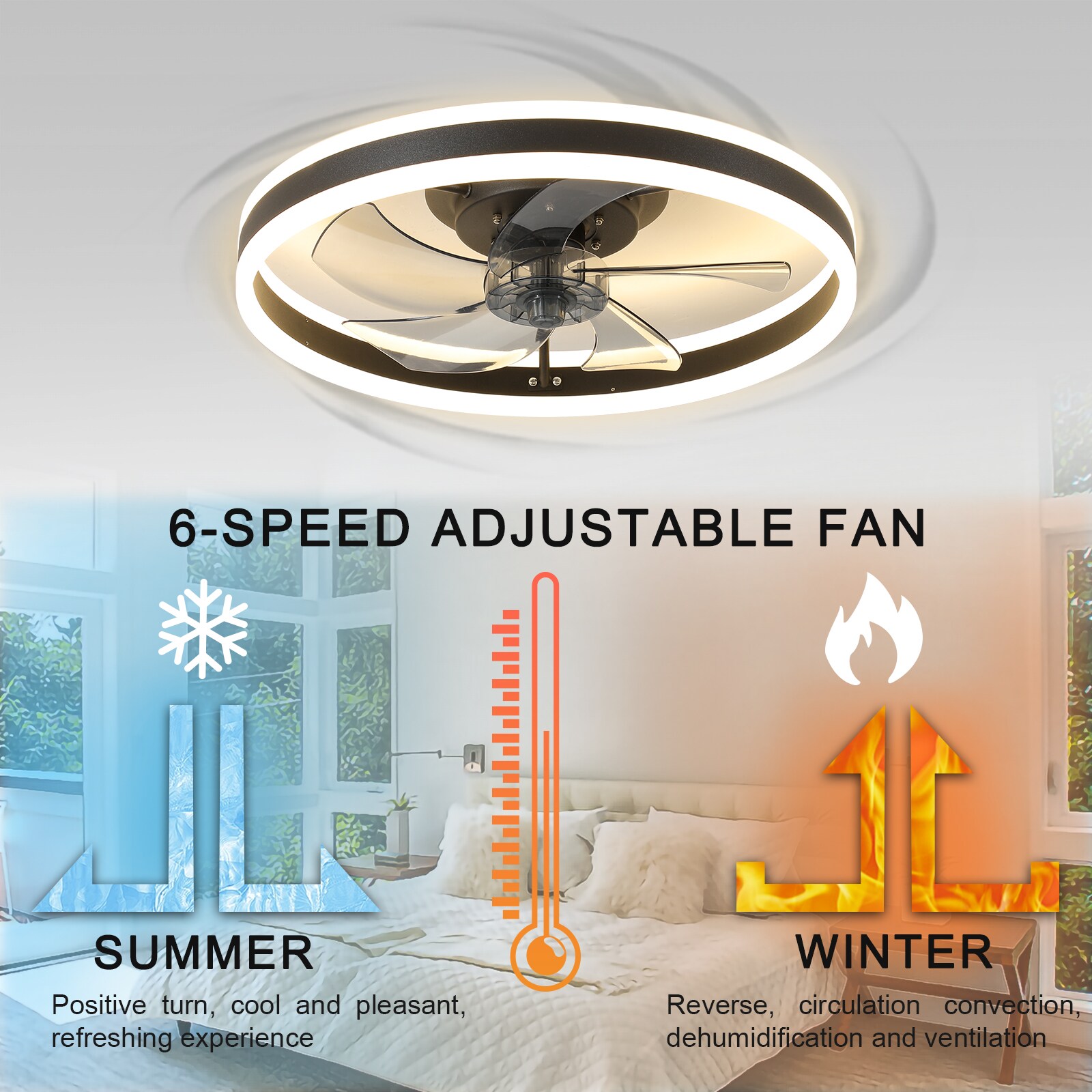 RCCFBHM DSFSDCR9830 Ceiling-Fans - View #7