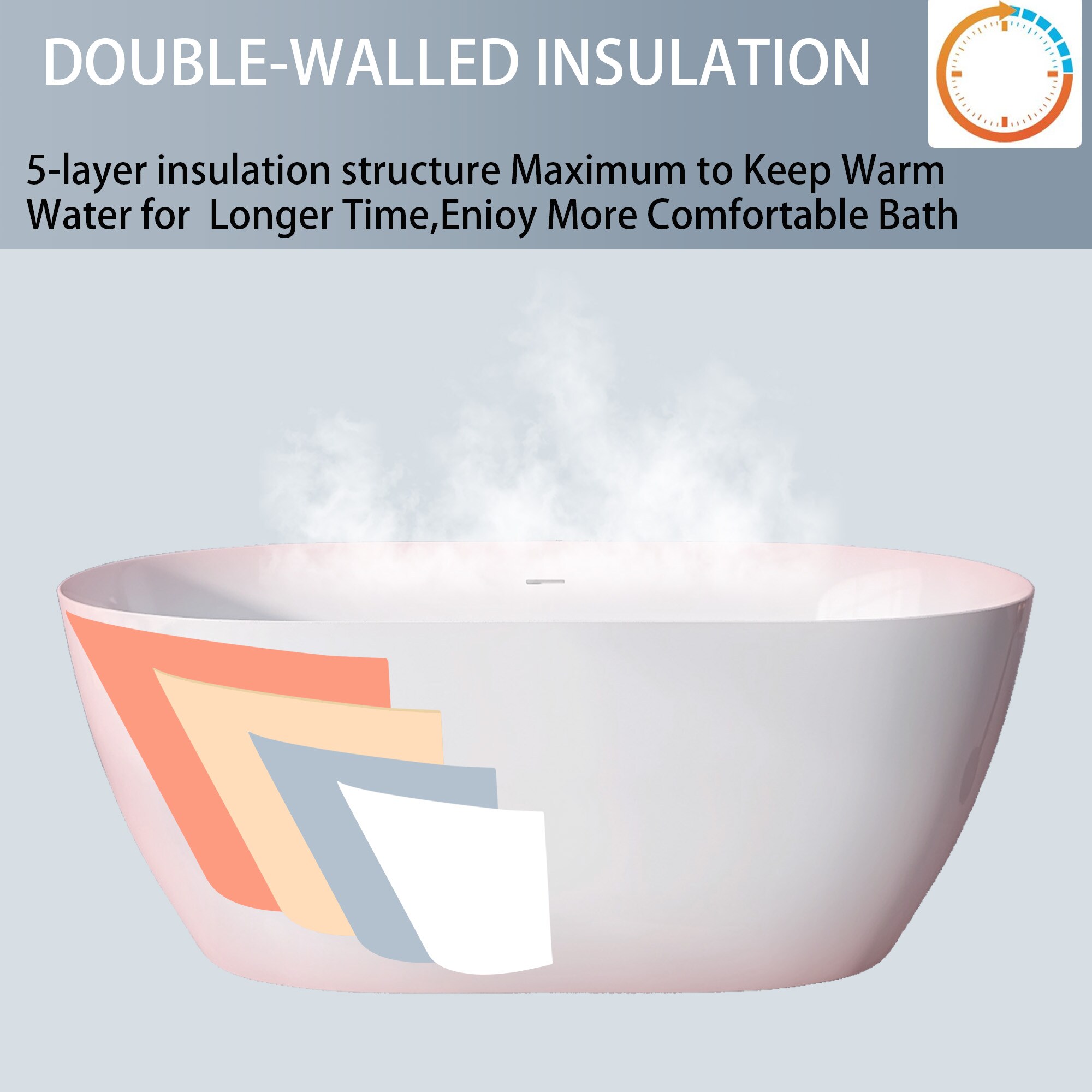 Clihome TC-414-BL bathtubs - View #8