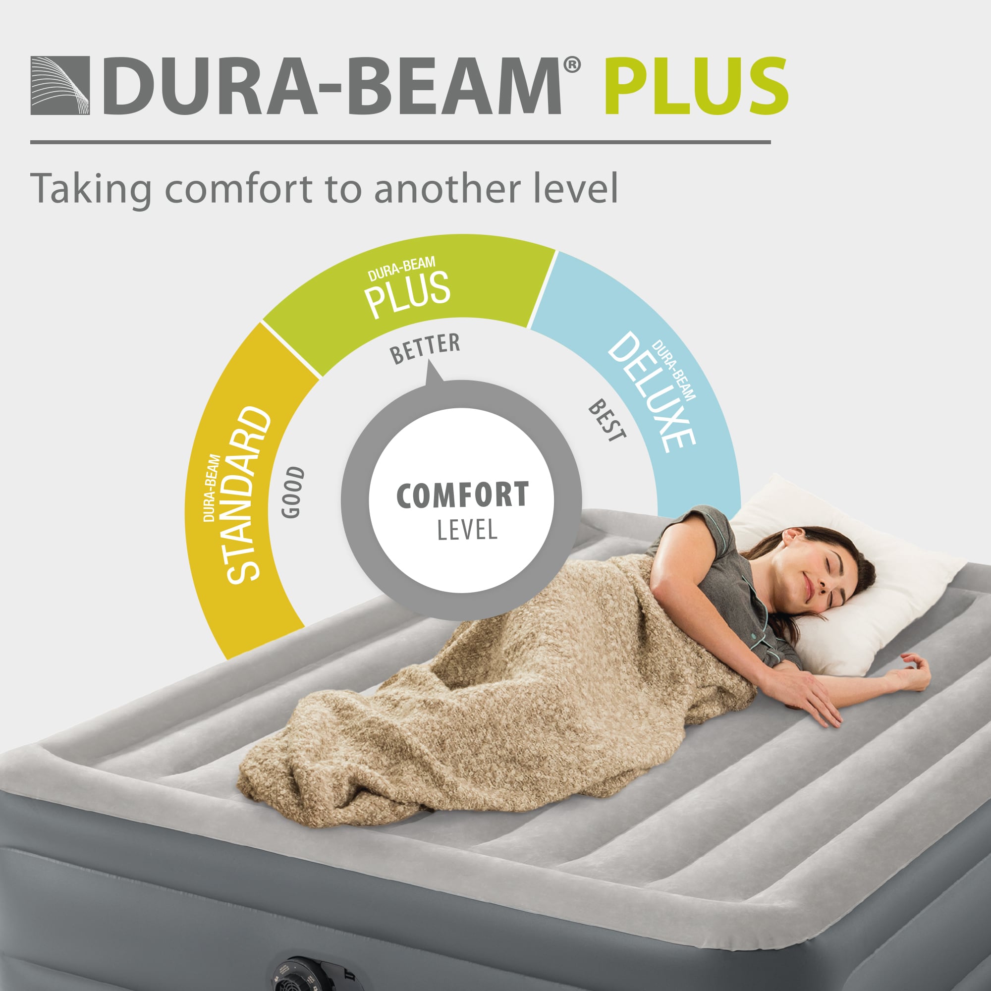 Intex 201830 Air-Mattresses - View #4