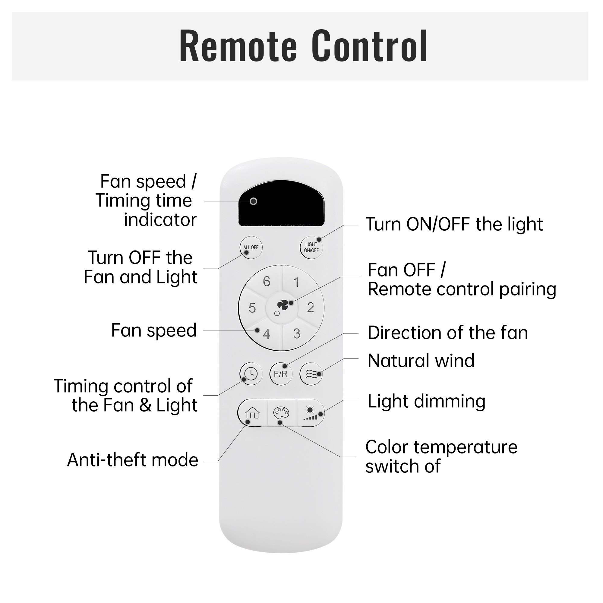 Yardreeze KBS-48K022-WH Ceiling-Fans - View #4