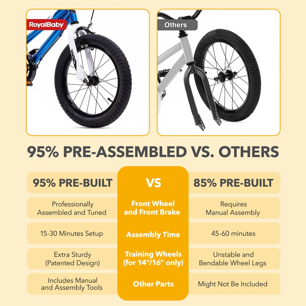 Royal Baby 388165 bikes - View #5