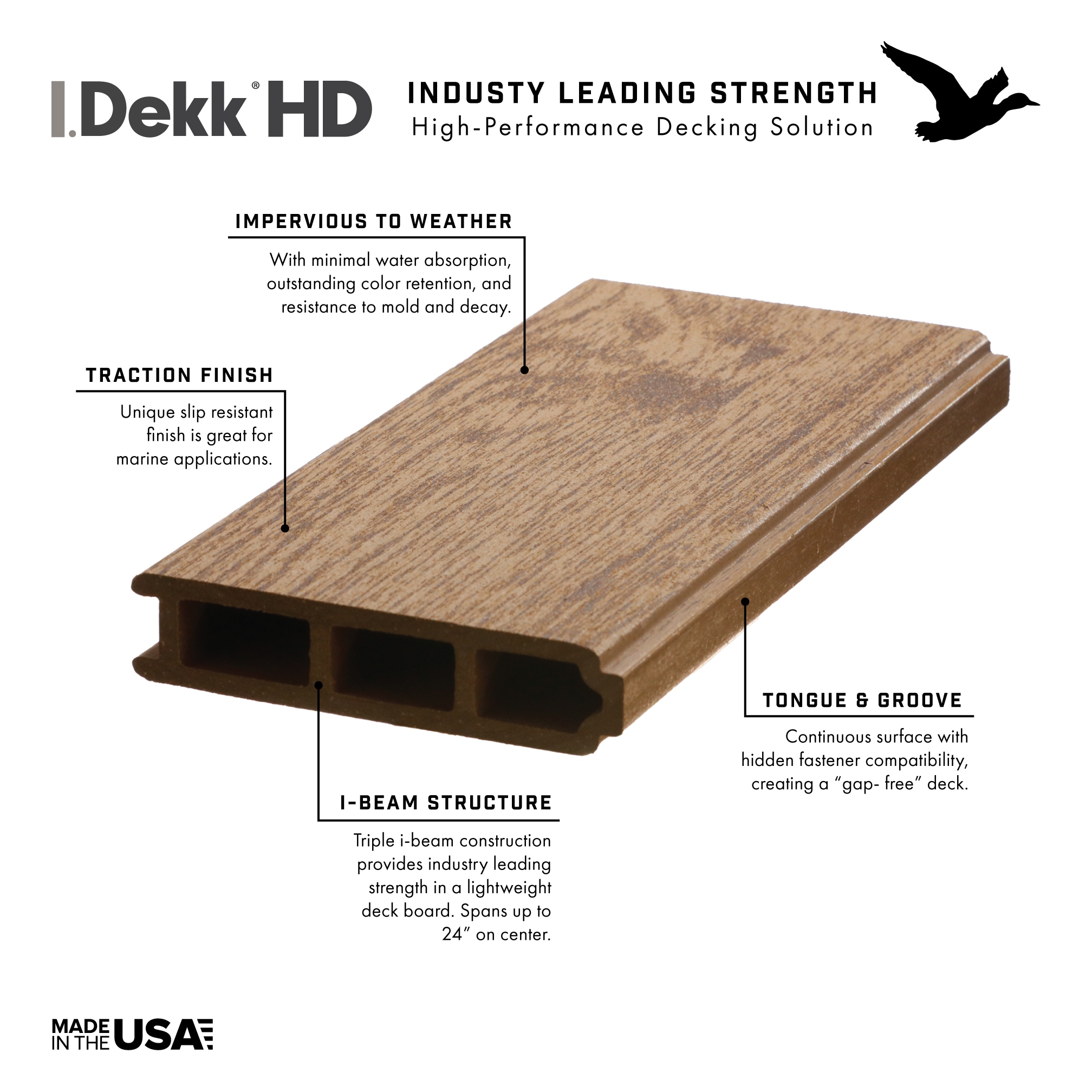 DuxxBak Composite Decking DXIDHD-ENDCAPW-TGKIT Deck-Tools-Accessories - View #4