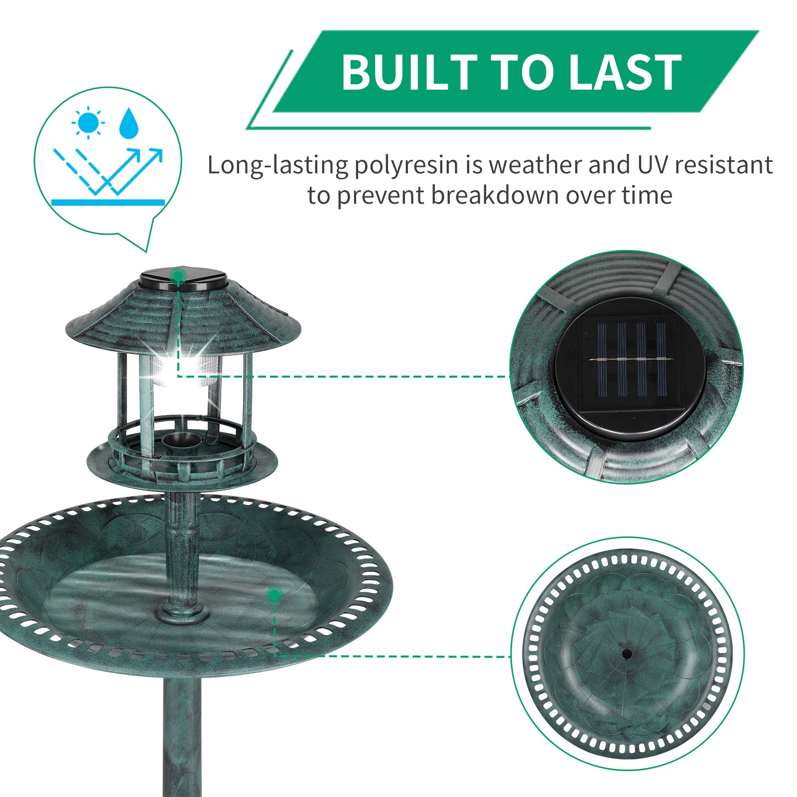 Winado 659598354967 birdbaths - View #5