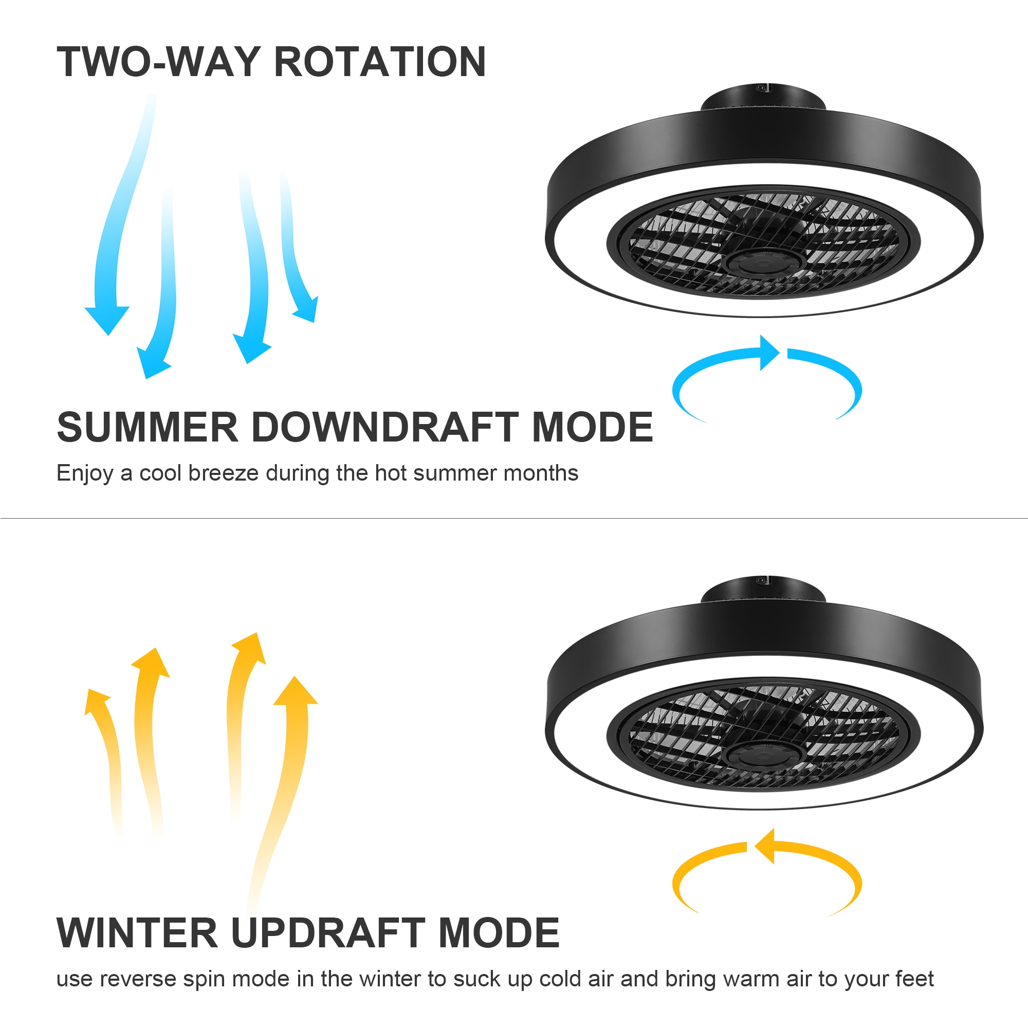 WELLFOR AMAS-C03 Ceiling-Fans - View #9