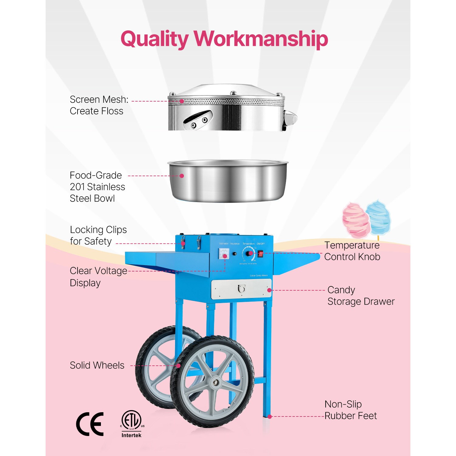 VEVOR SCHCDRMHTJLS11377V1 Cotton-Candy-Makers - View #5