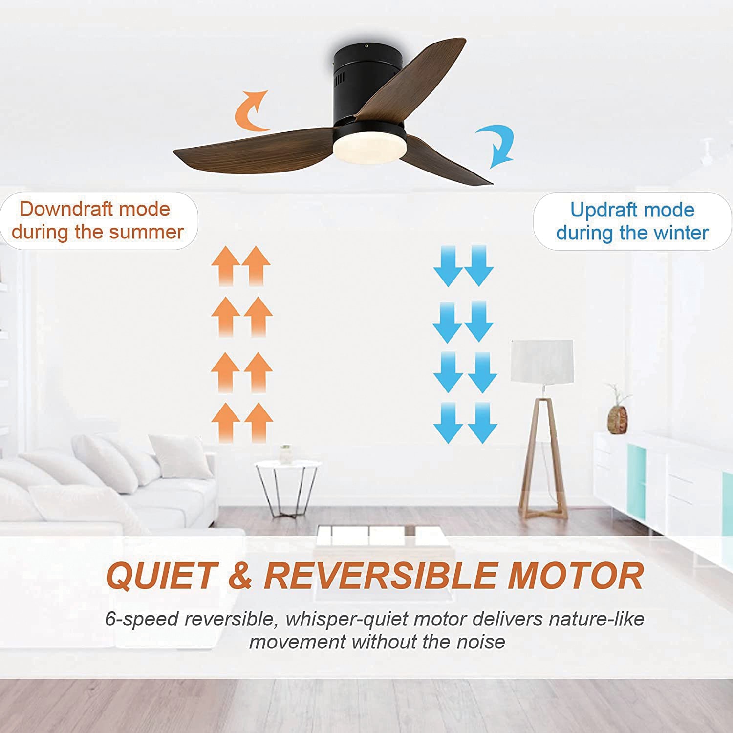 Maincraft D01-CF035 Ceiling-Fans - View #6