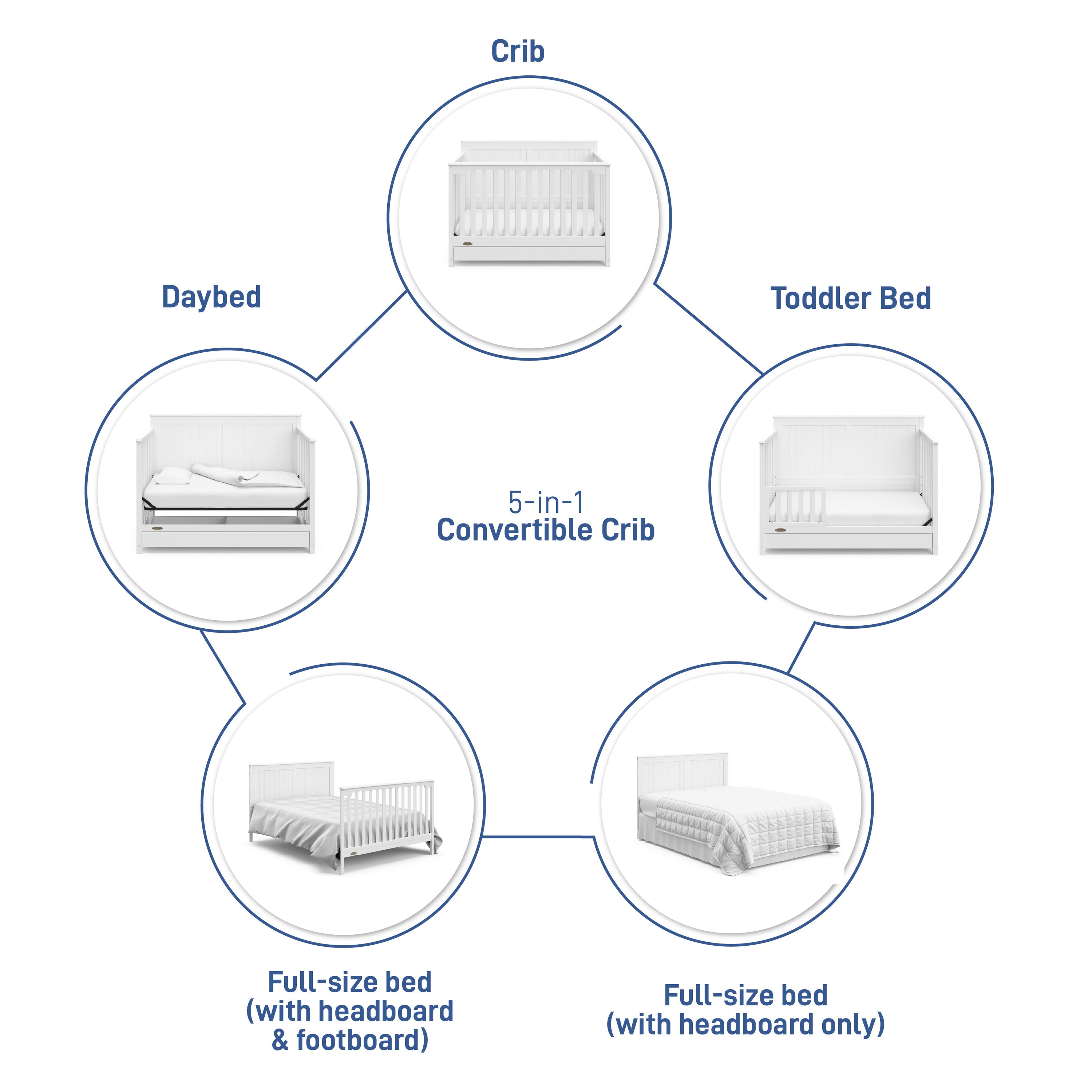 White 5-in-1 Convertible Crib with Storage Drawer