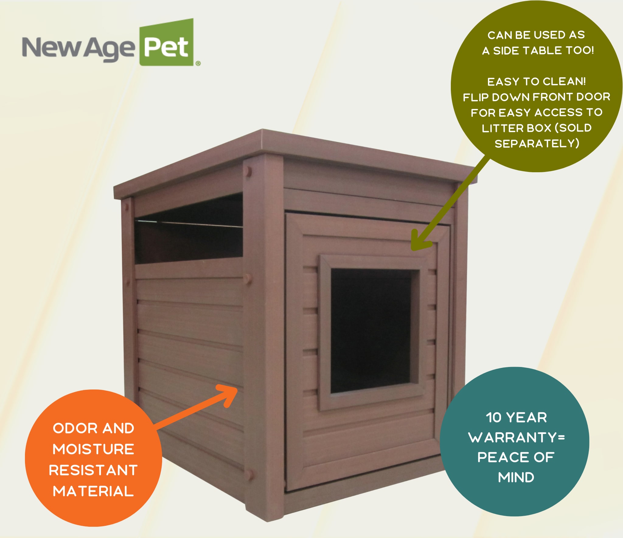New Age Pet EHLB801-03 Litter-Boxes - View #7