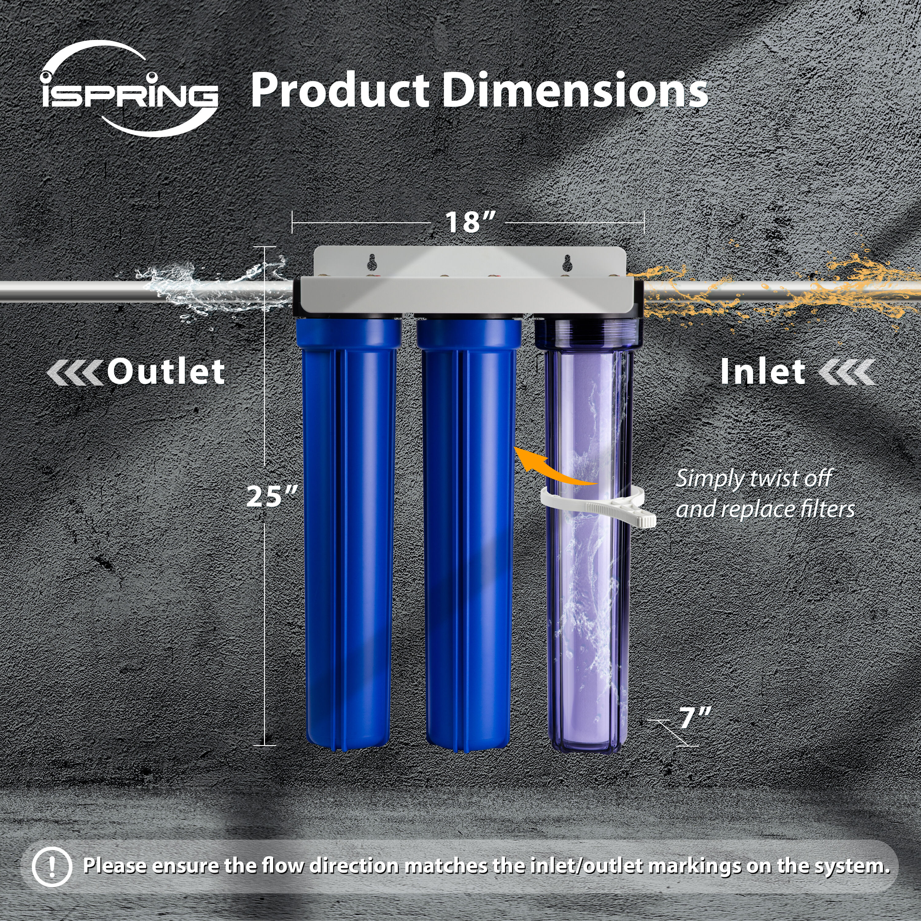 iSpring WCB32C-GAC Whole-House-Filtration-Systems - View #4