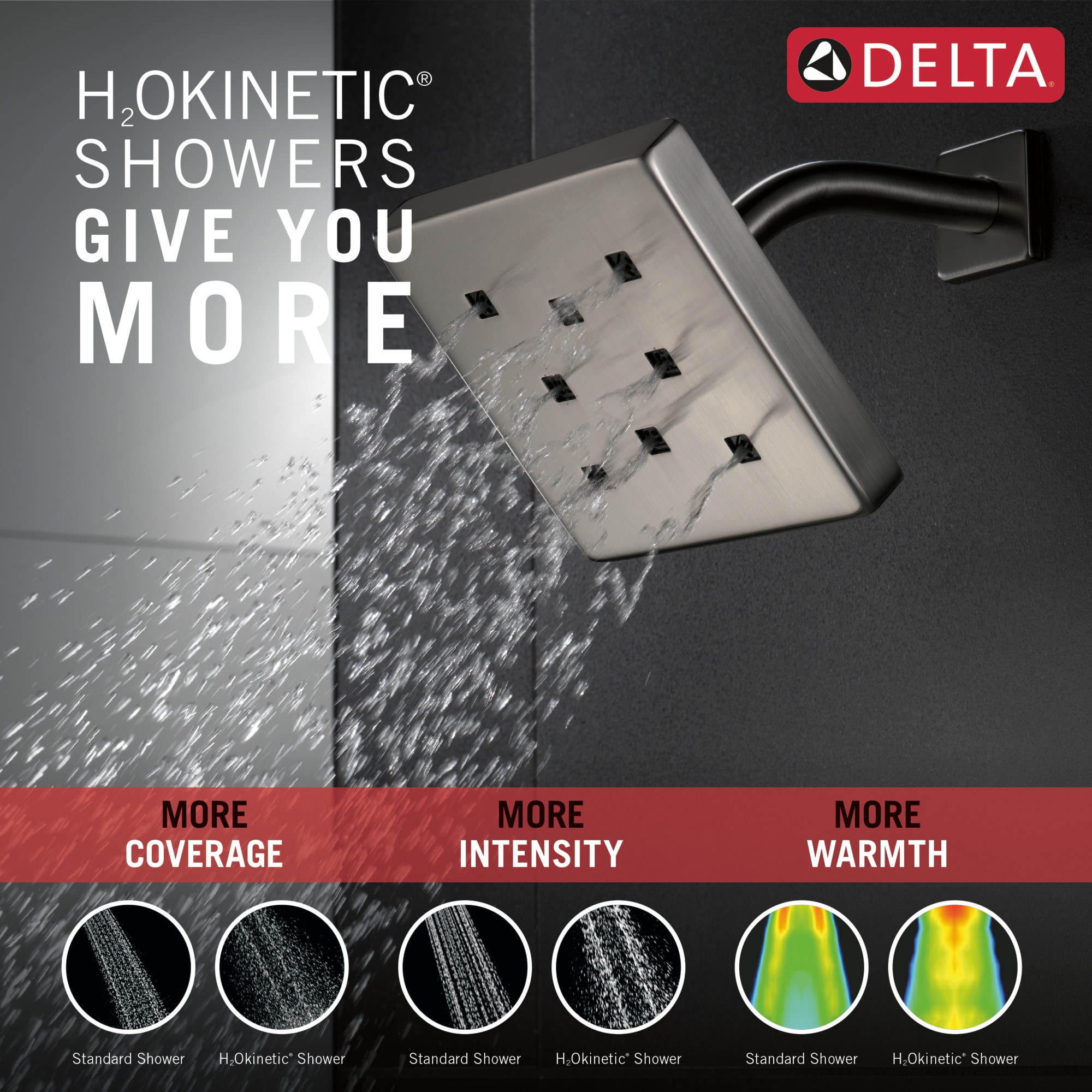 Delta 52171-KS-PR Fixed-Showerhead - View #5