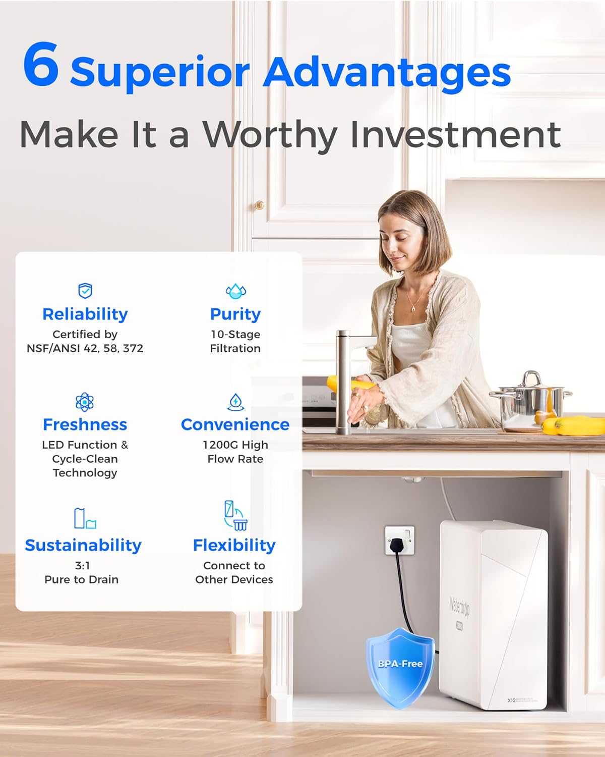 Waterdrop BL-WD-X12-WCS-F2 Under-Sink-Filtration-Systems - View #8