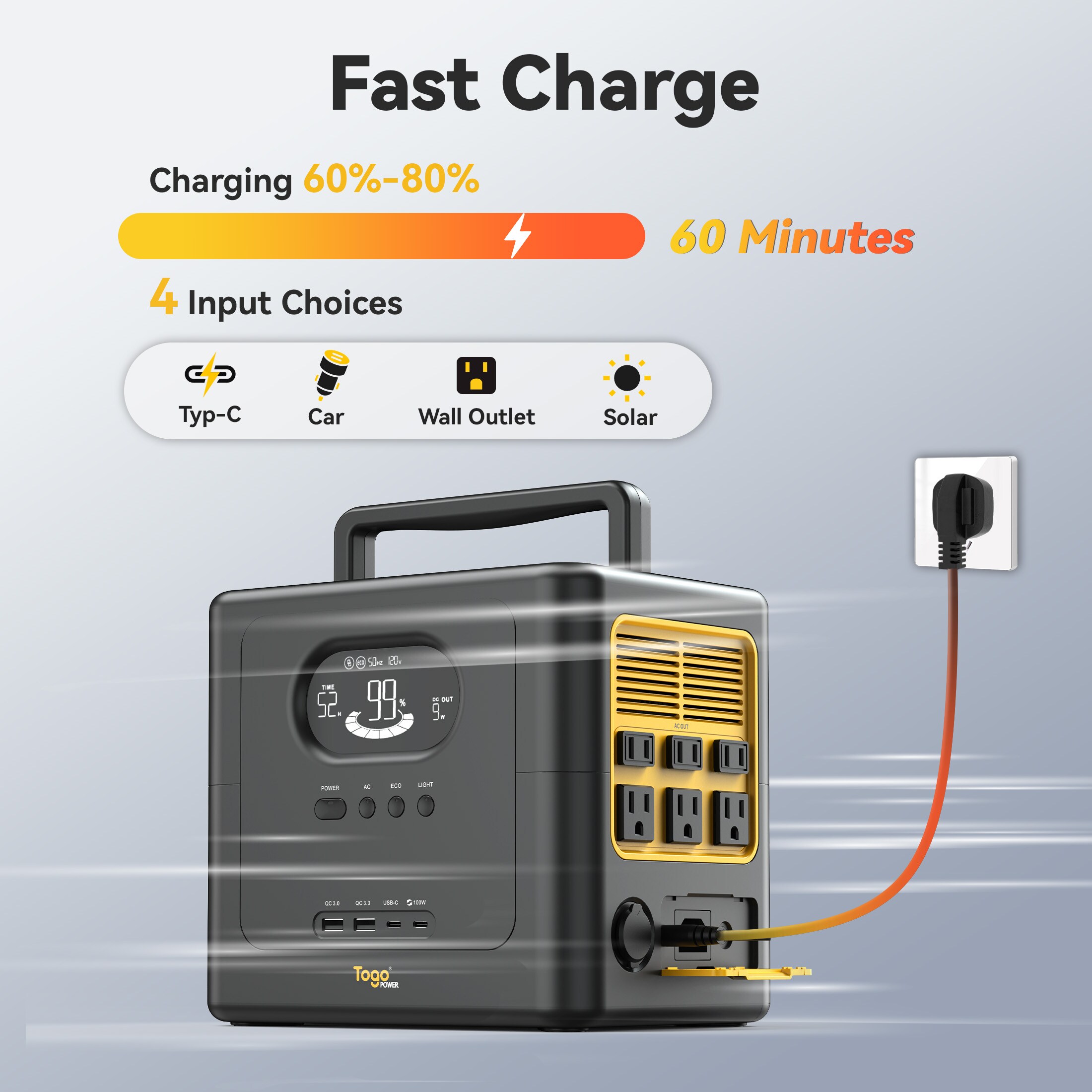 Togopower BUNDLE 1 Solar-Generators - View #4