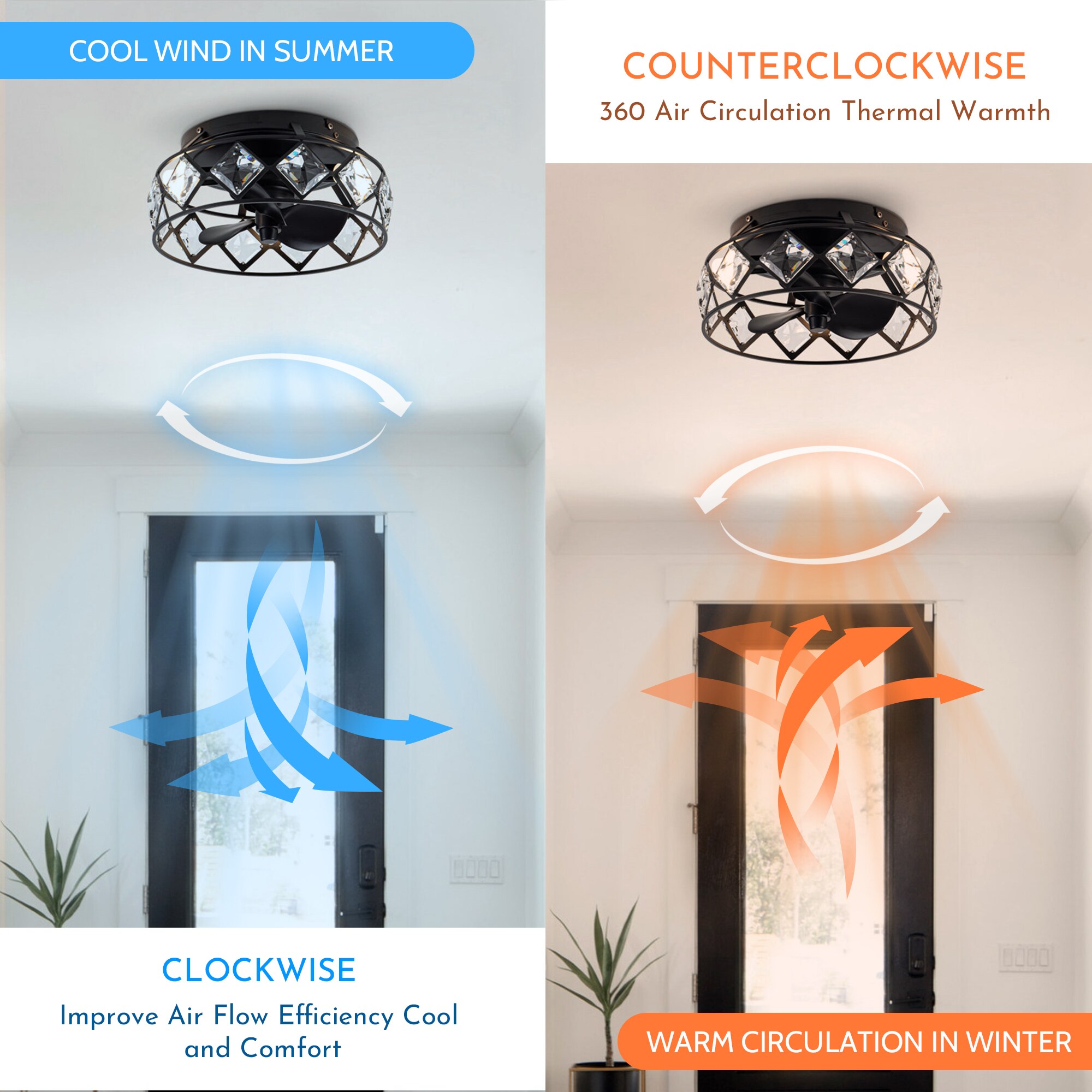 Parrot Uncle F8271110V Ceiling-Fans - View #5