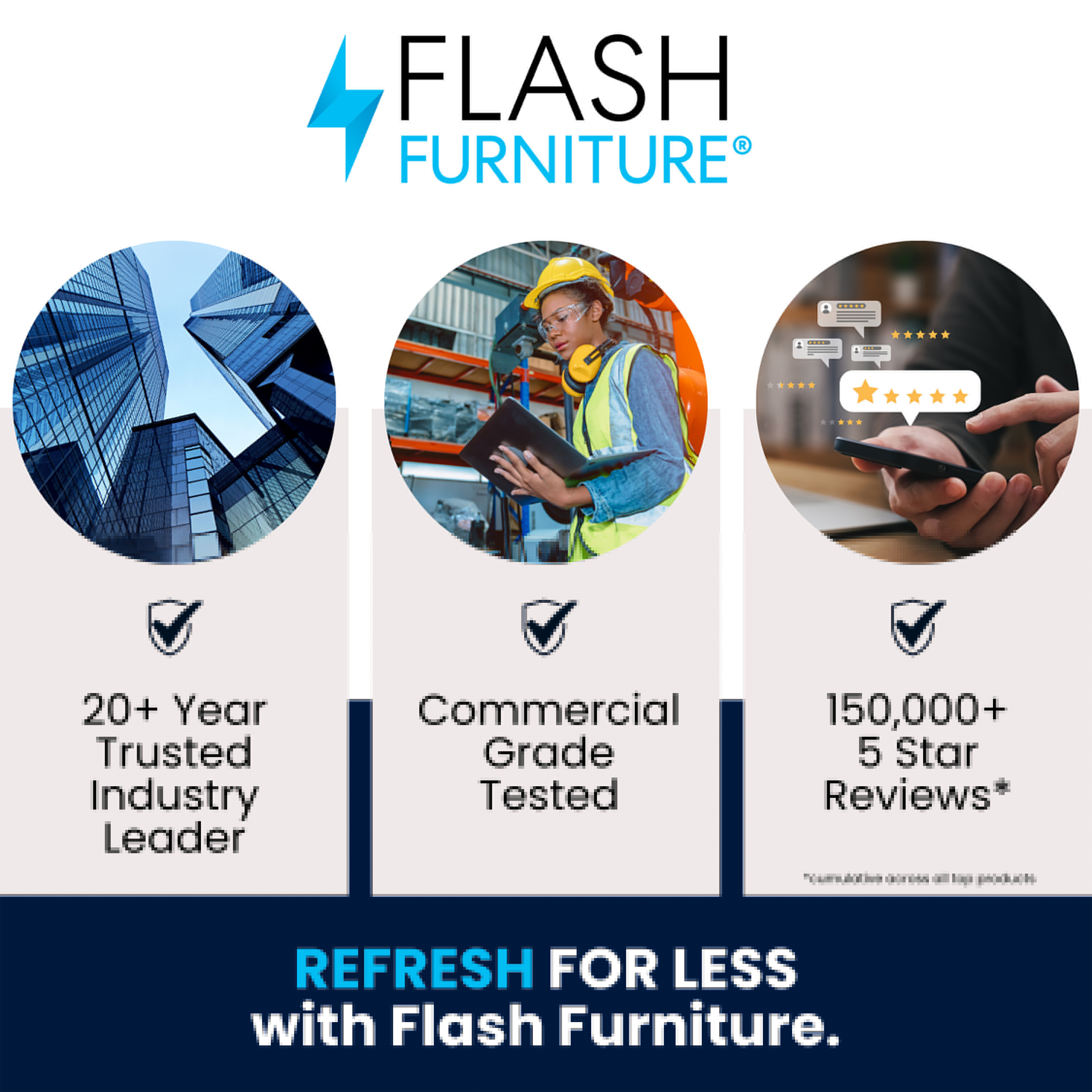 Flash Furniture 889142049517 Dining-Sets - View #3