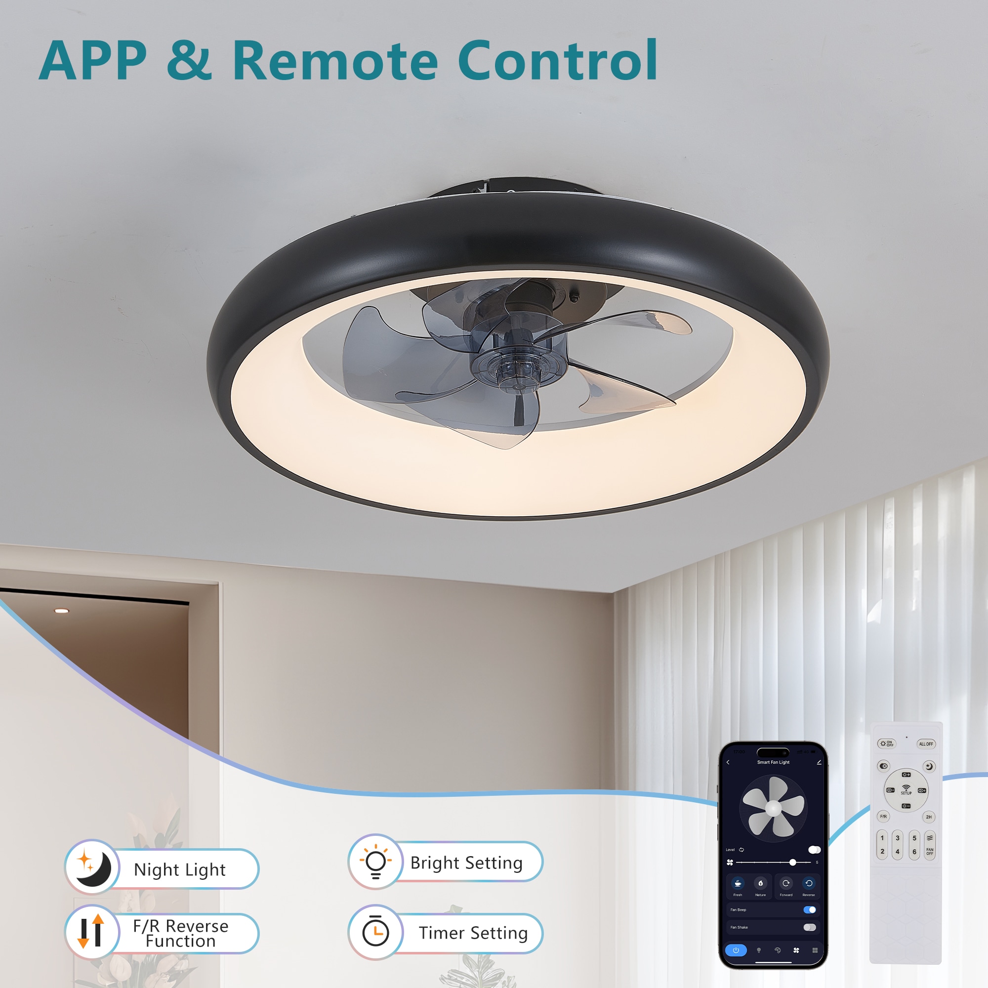 DORESshop LSC-W2312P415977 Ceiling-Fans - View #2