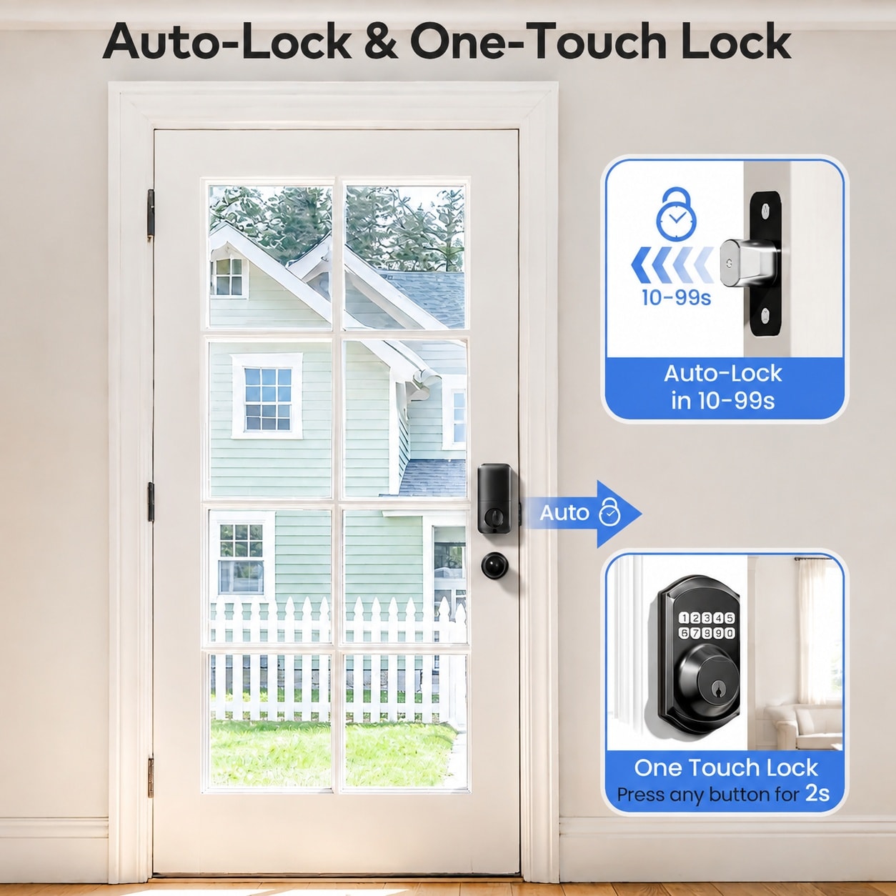 Phewnyzo LPW0804W125 Electronic-Door-Locks - View #4