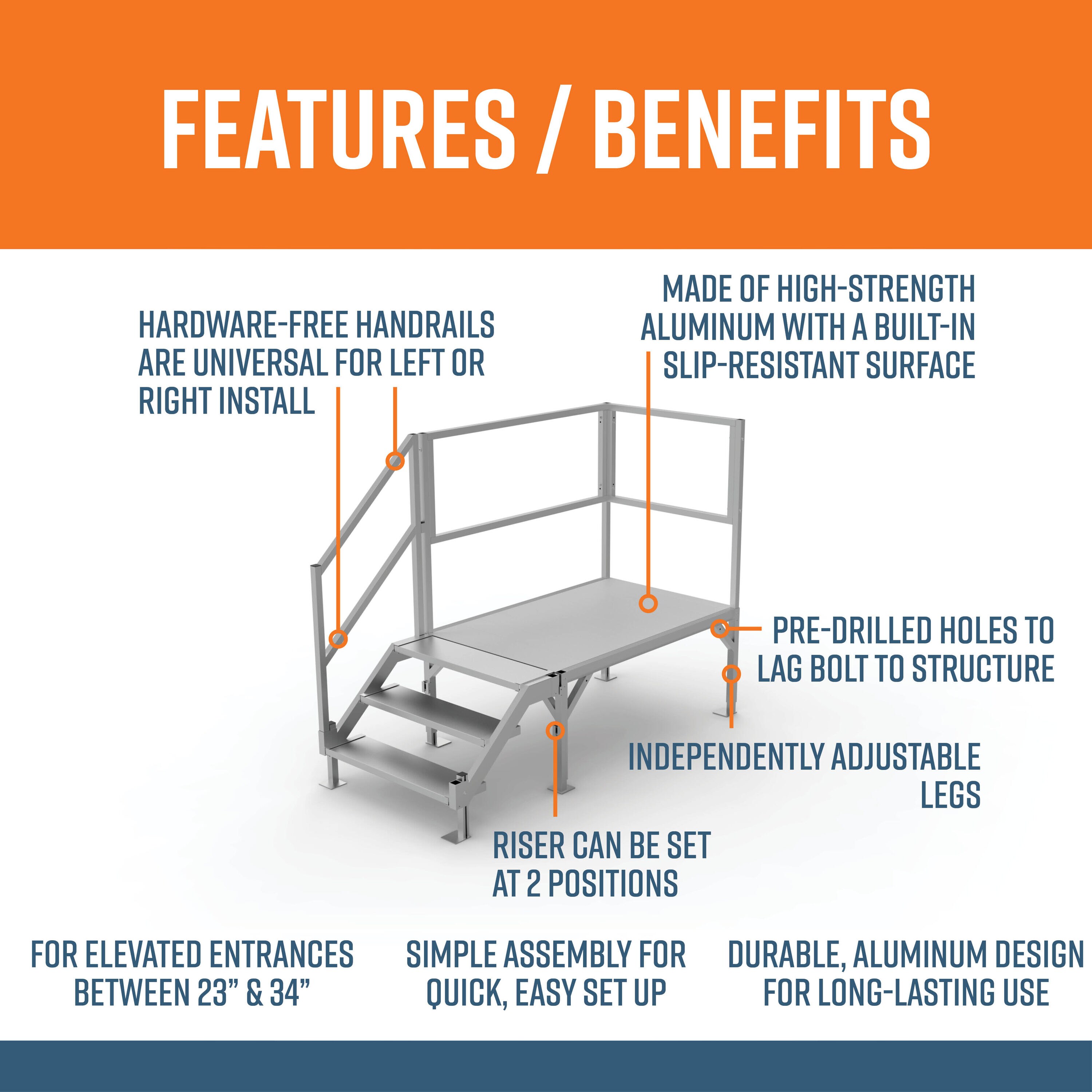 EZ-ACCESS FORTRESS 23 in to 34 in H OSHA Compliant Aluminum 3-Riser ...