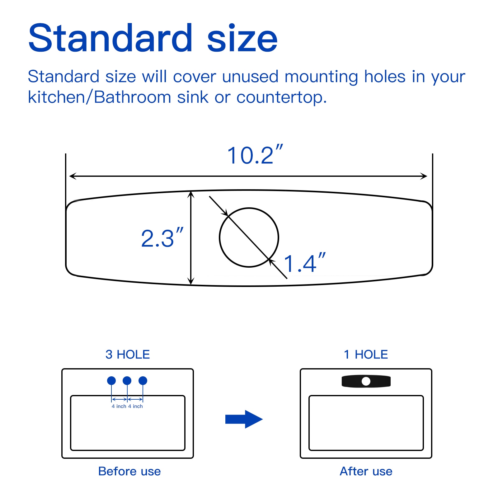 BWE Sink Hole Cover 10 Inch Deck Plate for Black Bathroom or Kitchen Sink Faucet 1 or 3 Hole Escutcheons Stainless Steel Vessel Vanity Sink Matte Black Faucet Cover Oval