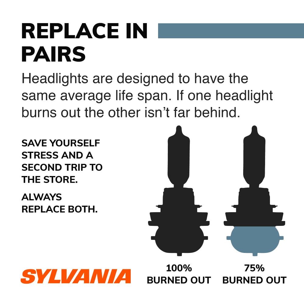 SYLVANIA 35732 Headlight-Bulbs - View #5