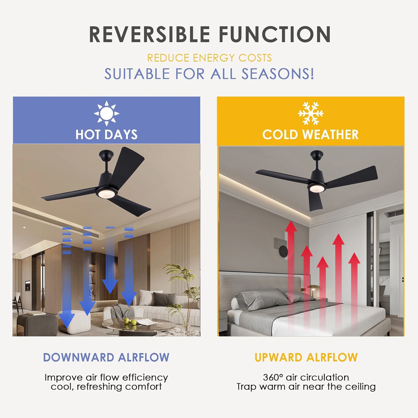 Oukaning JZUCOD-00970099 Ceiling-Fans - View #3