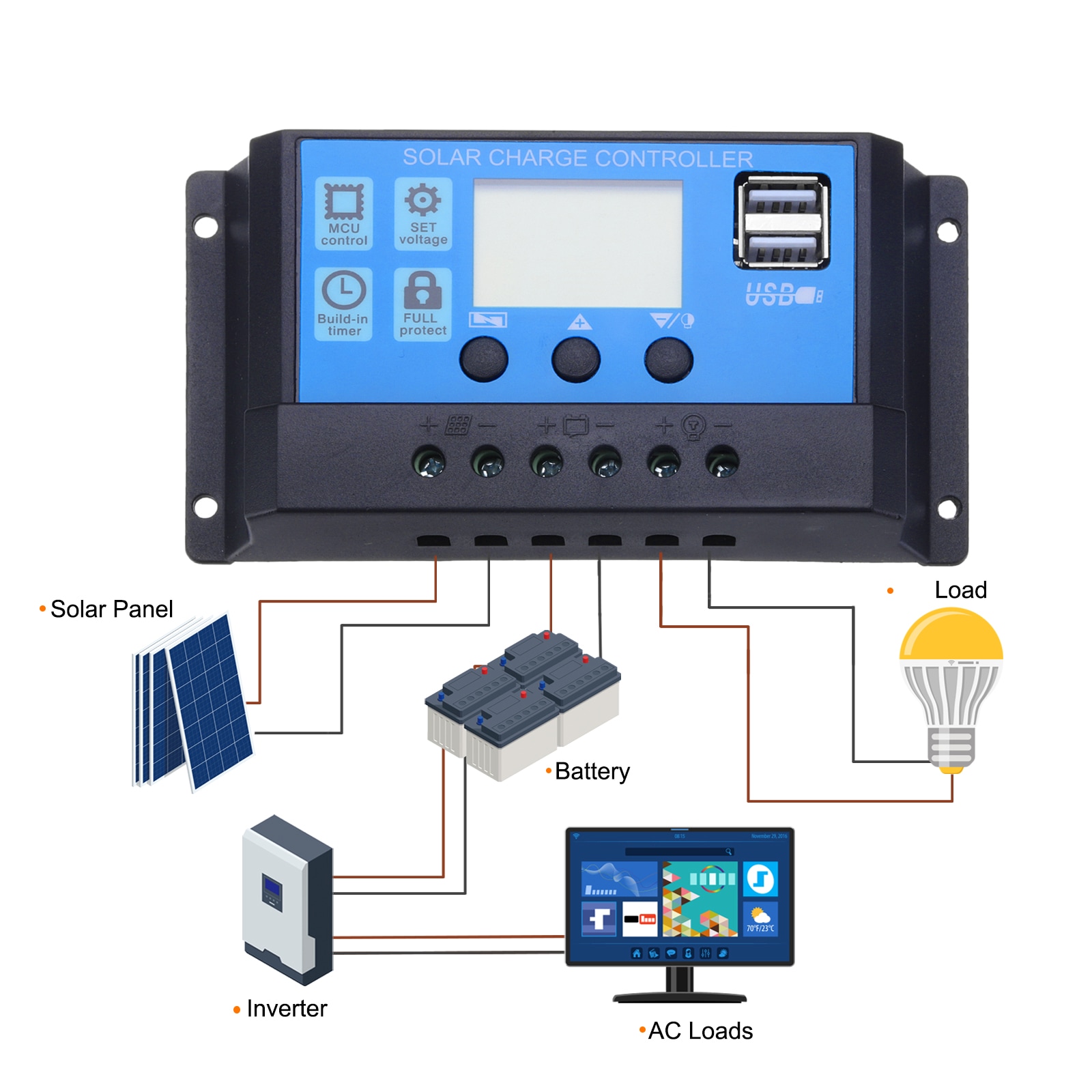 Unique Bargains S25093001UX5875 Charge-Controllers - View #4