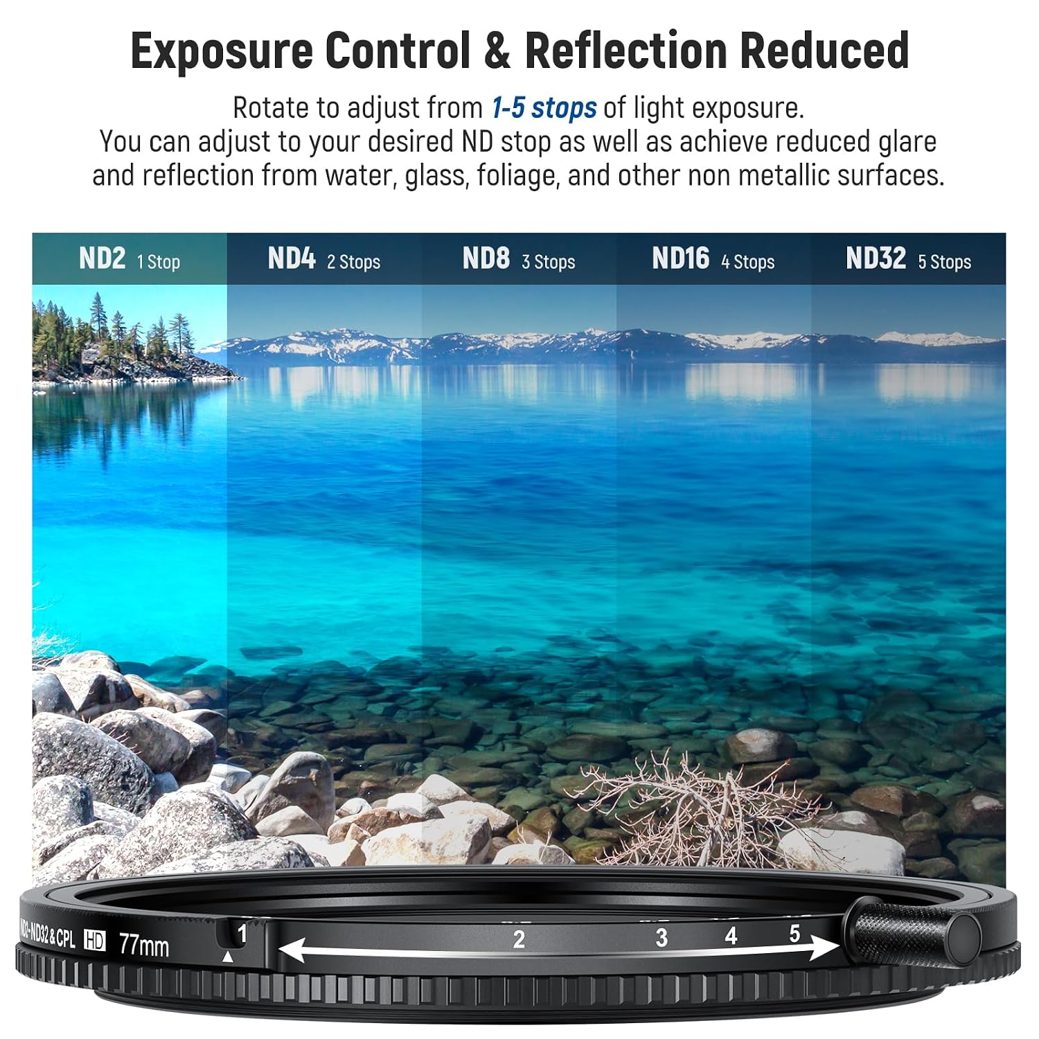 NEEWER 77mm Variable ND2-ND32 and Circular Polarizing Filter with ...