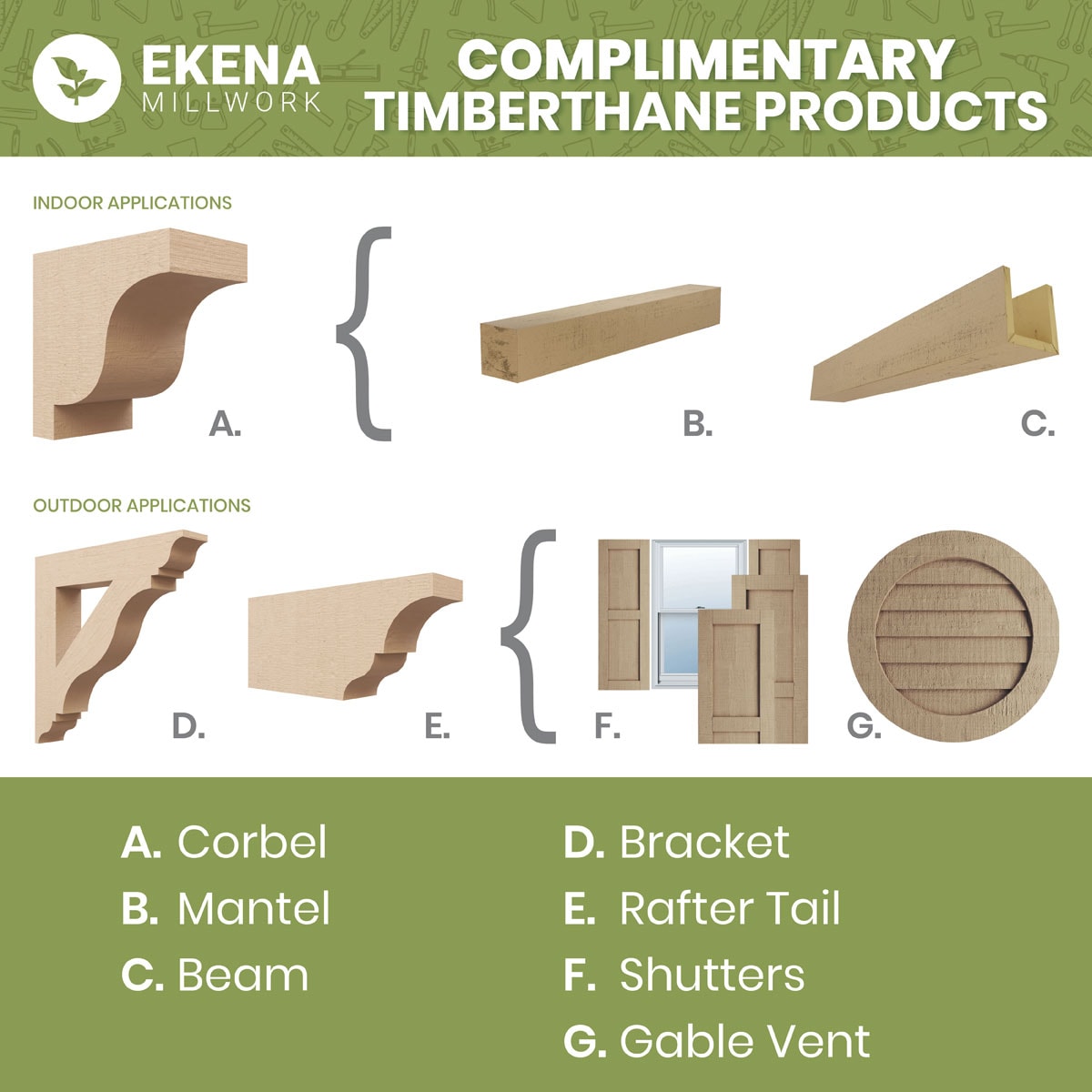 Ekena Millwork BRCUR03X12X12OZKRCPR braces - View #11