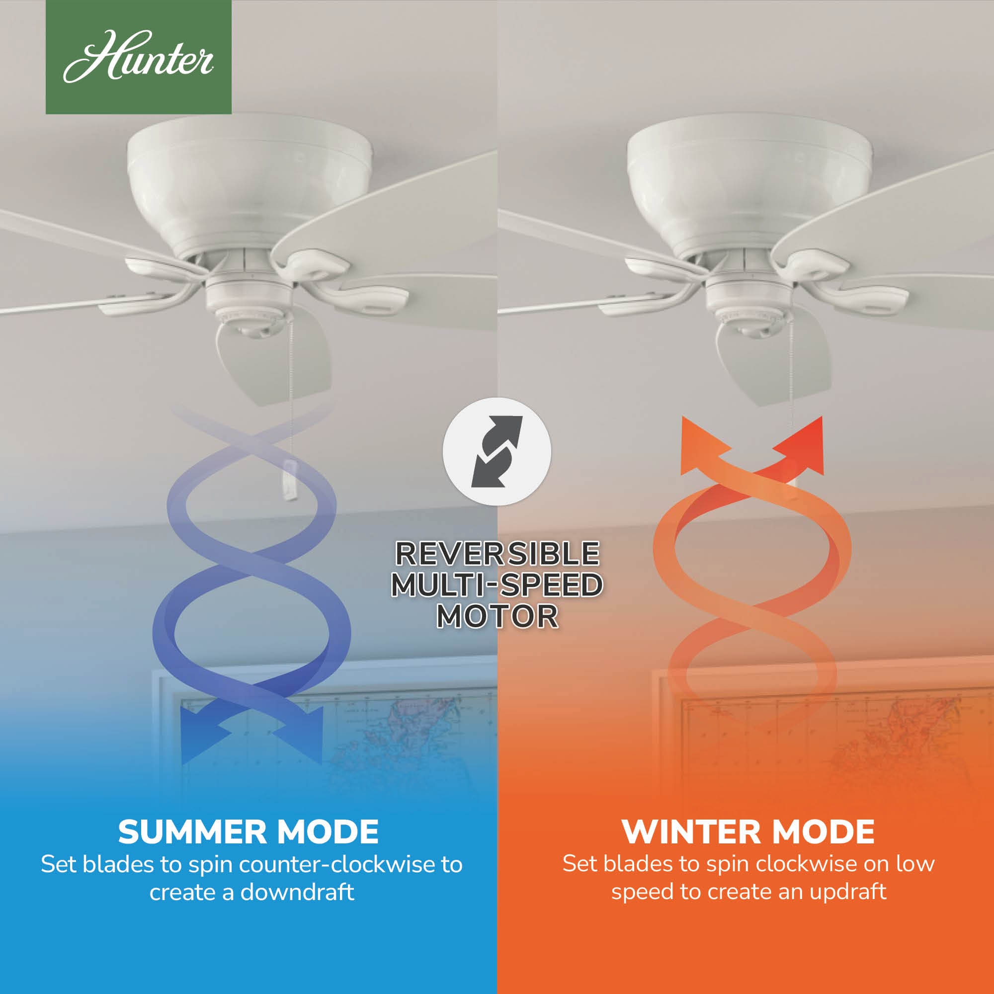 Casablanca 54103 Ceiling-Fans - View #8