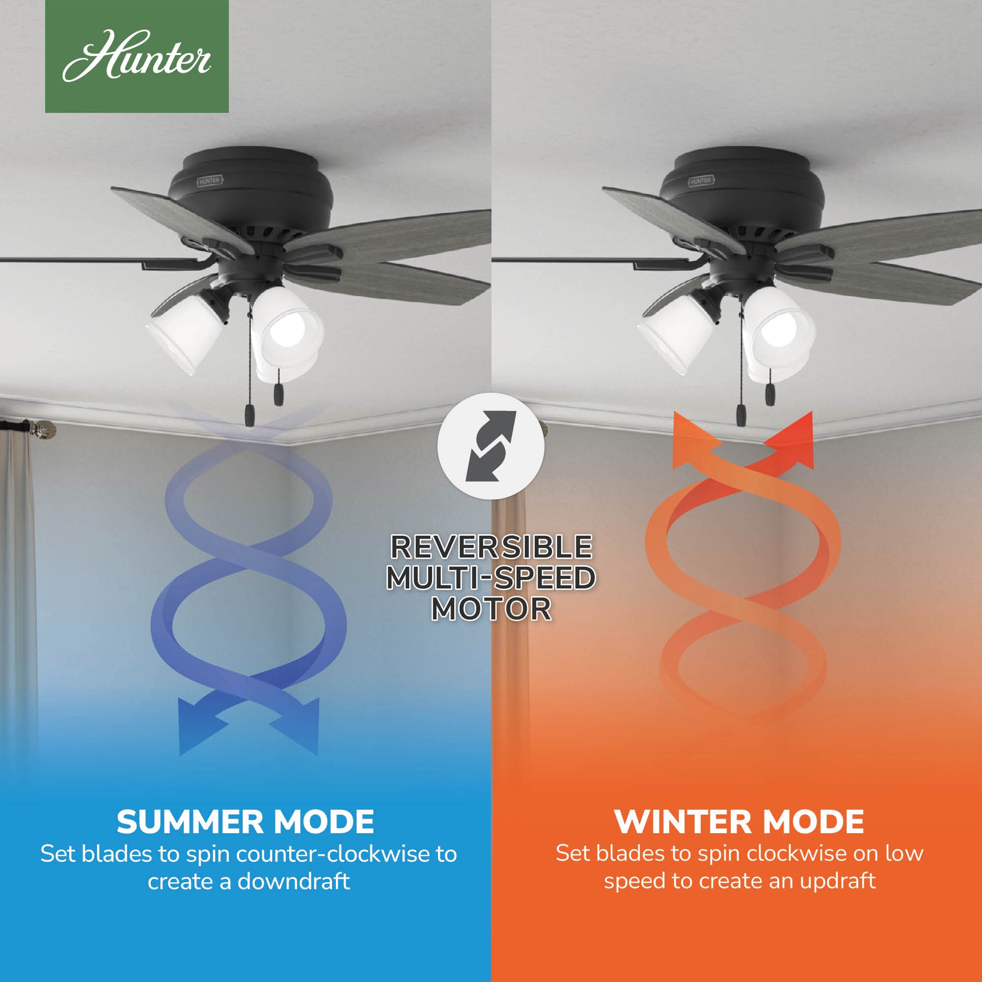 42" Matte Black Low Profile Ceiling Fan with LED Light