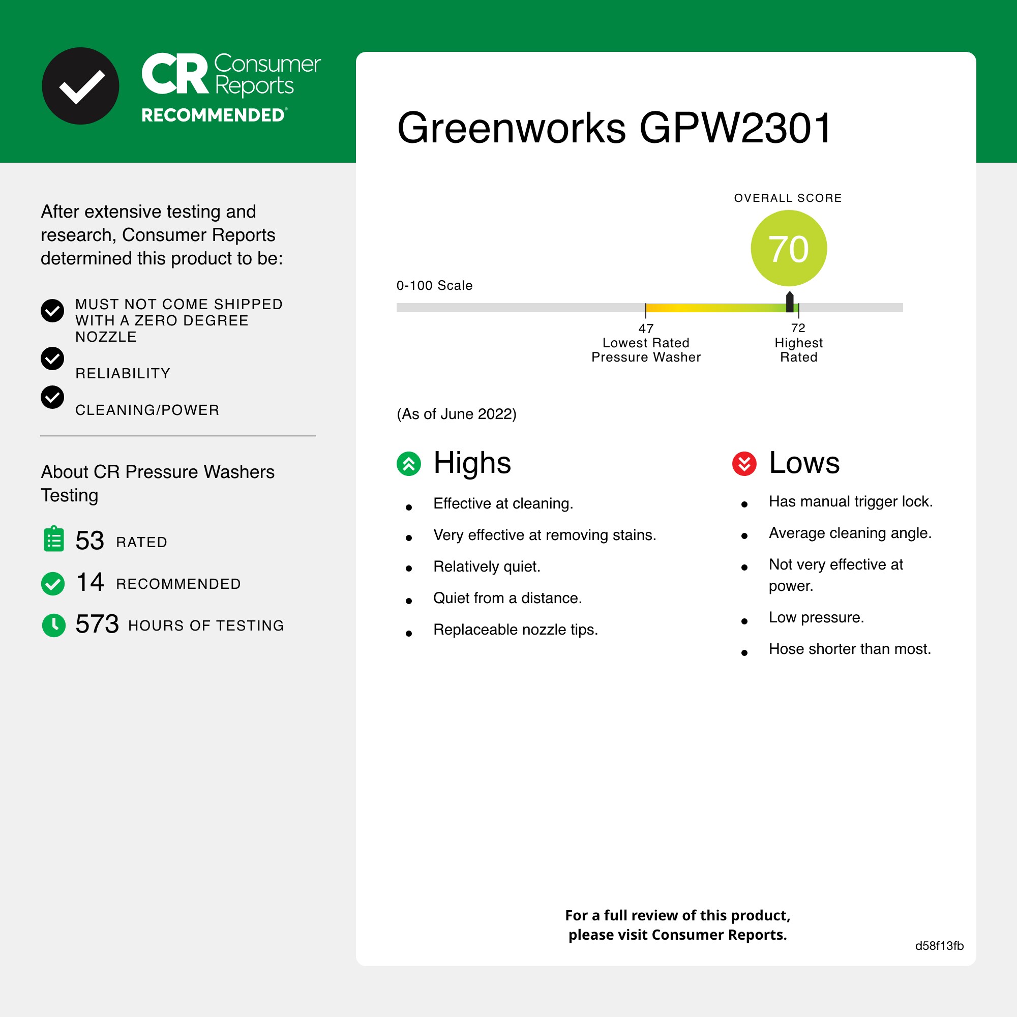 Greenworks Pro GPW2301 Gas-Pressurewashers - View #4