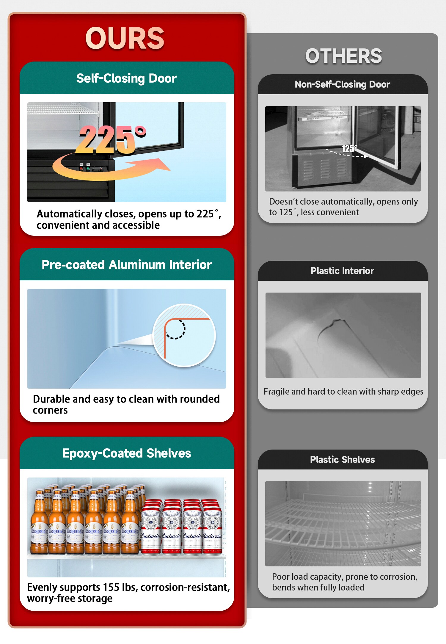 Xspracer ML-CR007 Commercial-Refrigerators - View #2
