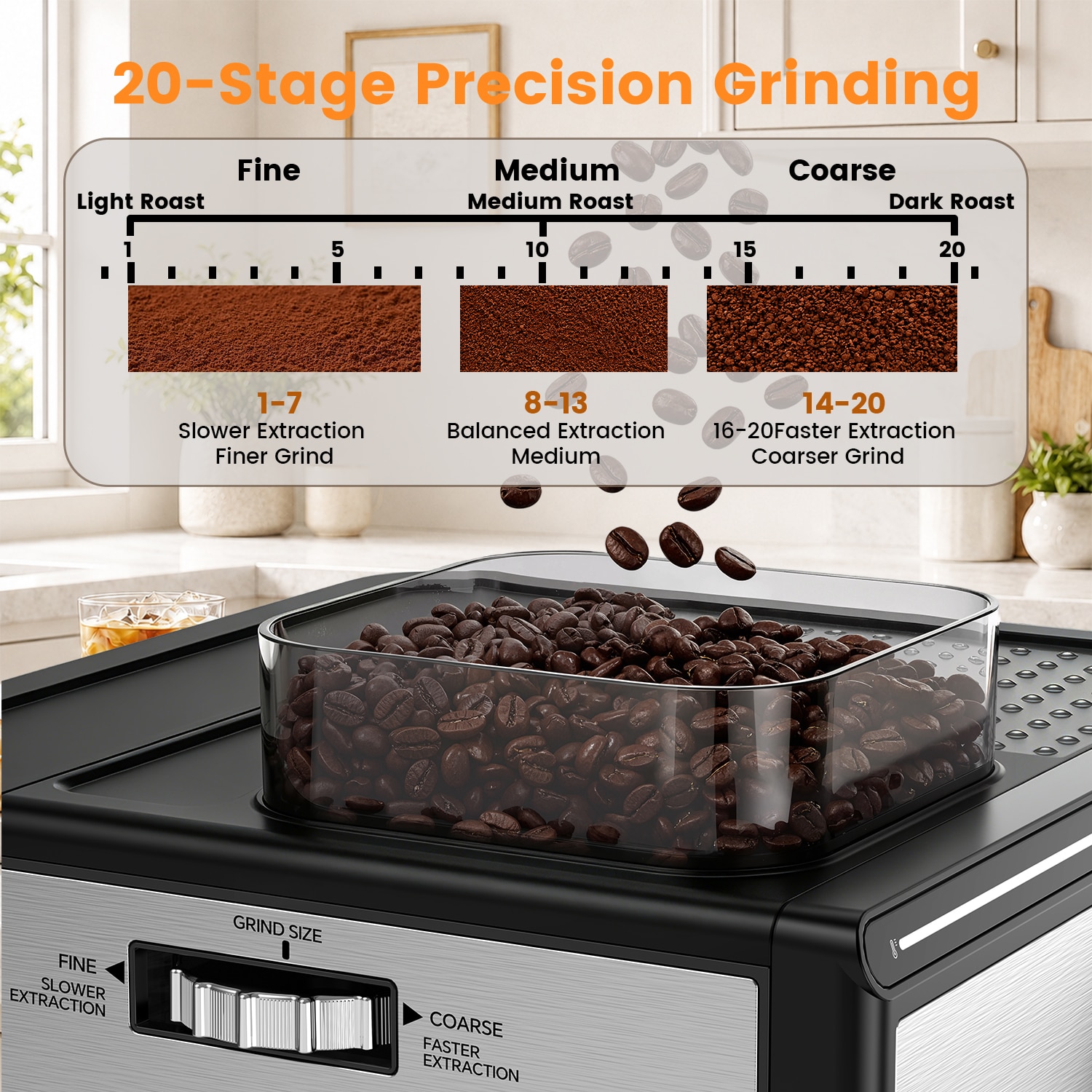 Anlicho AL5700CM Coffee-Makers - View #11