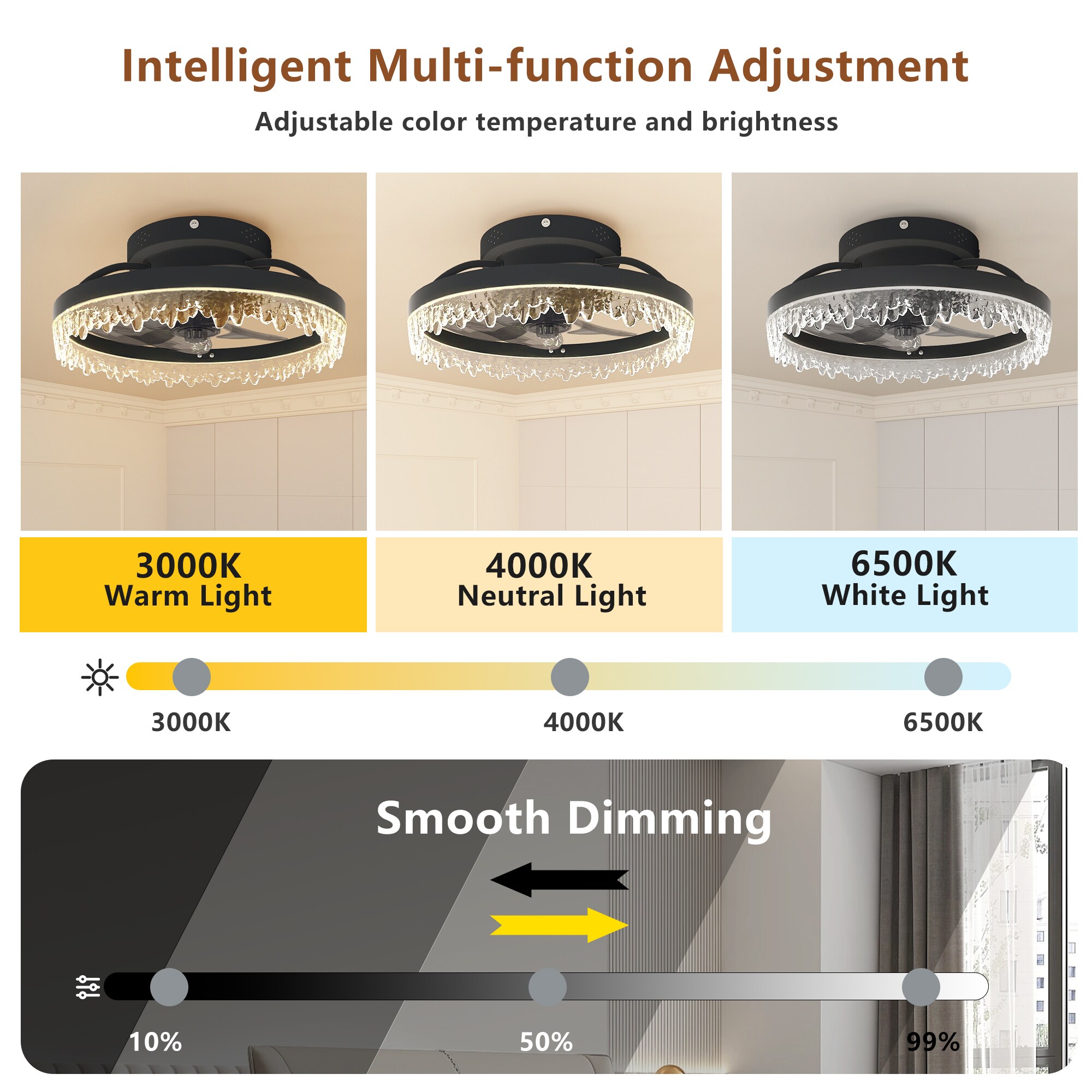 WELLFOR TTC50543 Ceiling-Fans - View #4