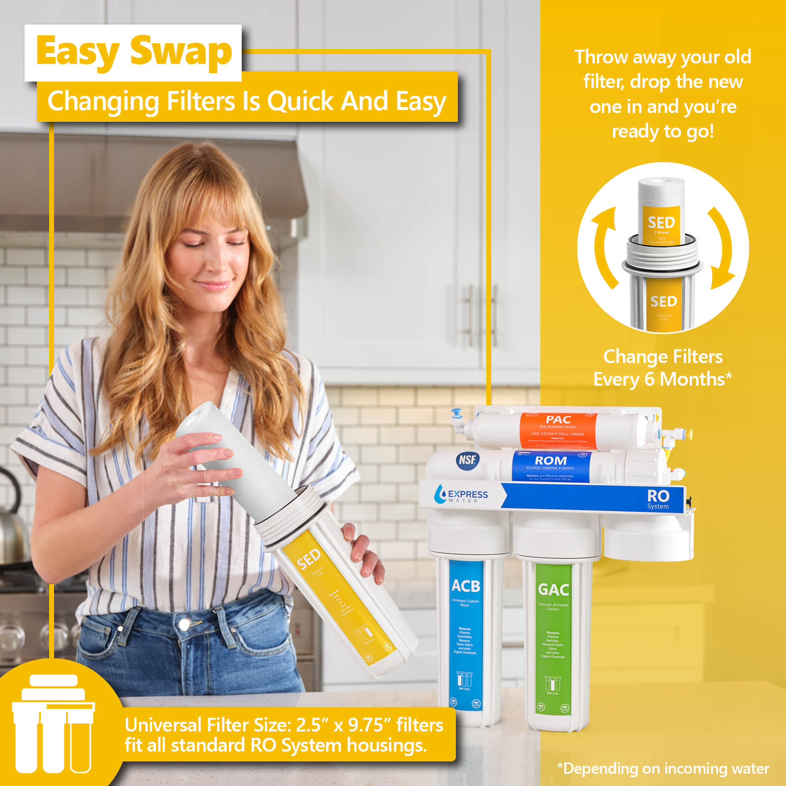 Express Water FLTSED0102 Replacement-Water-Filters-Cartridges - View #4