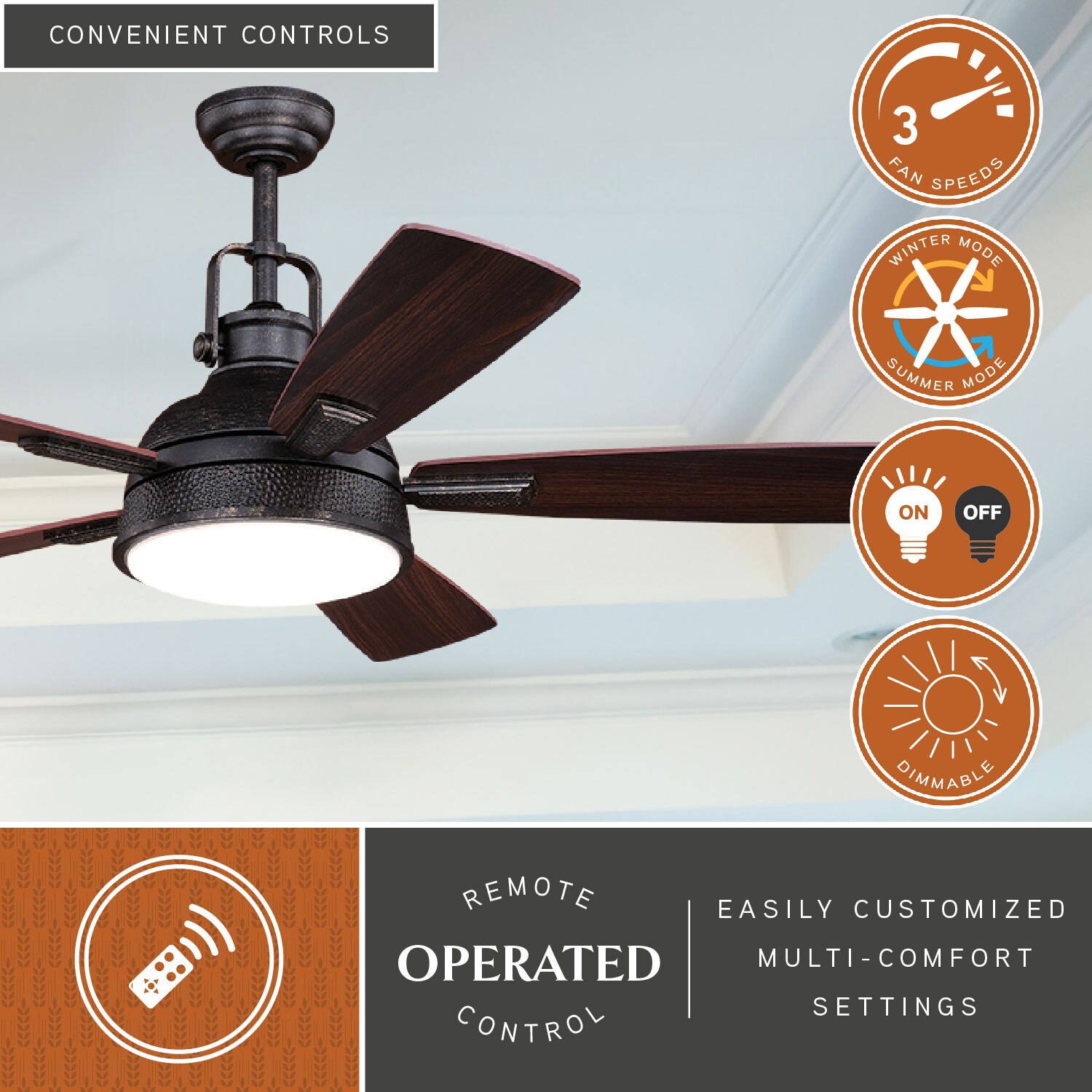Cascadia F0060 Ceiling-Fans - View #3