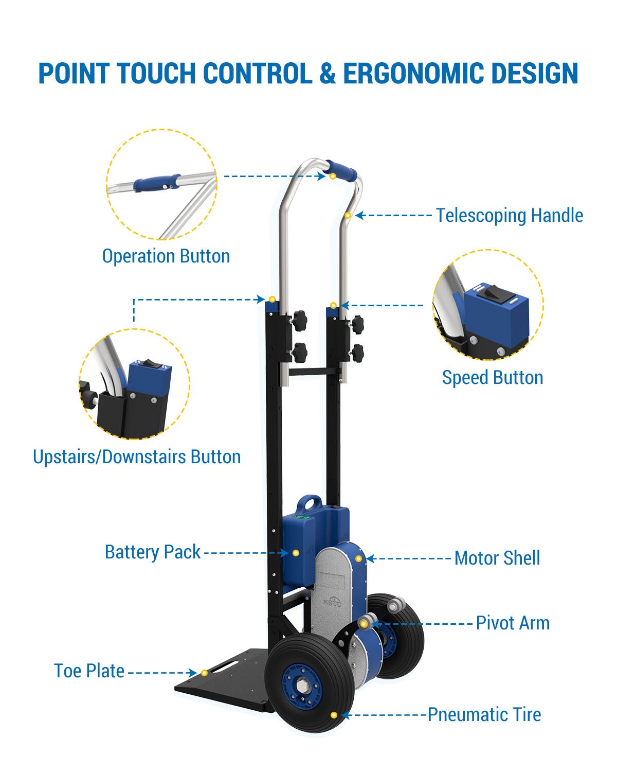 Wrightmaster XSTZW91105 Hand-Truck-Dollies - View #4