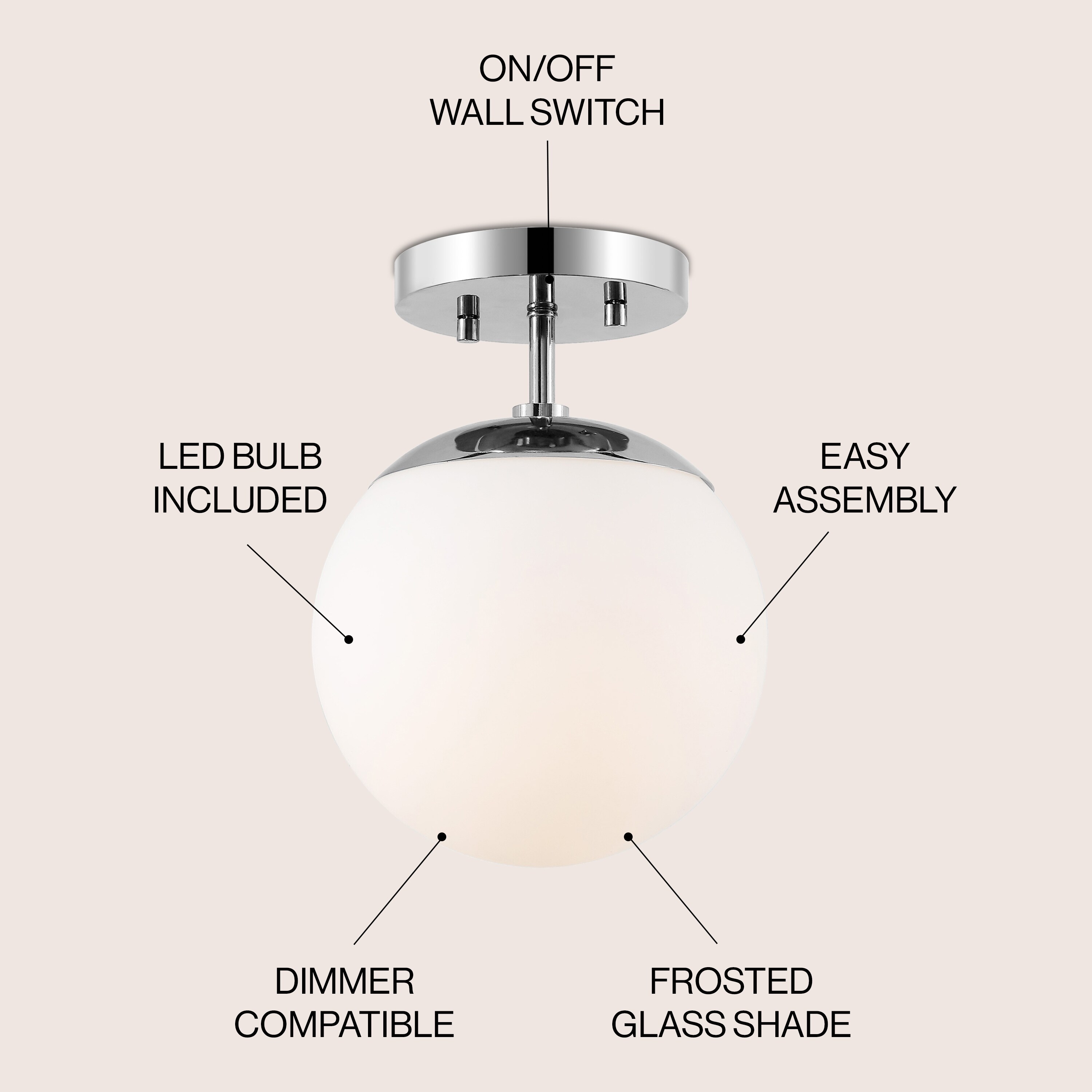 JONATHAN  Y JYL7499D flushmounts - View #3