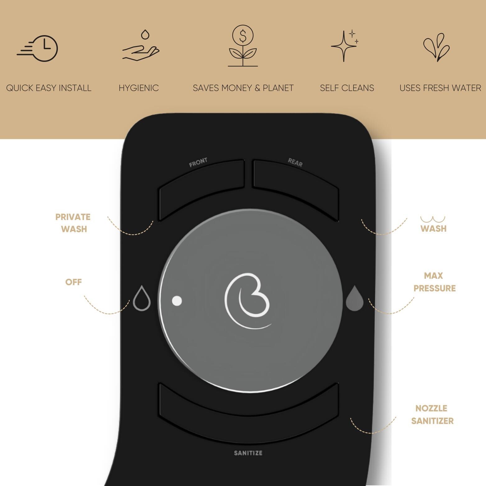  RSBT Bidet-Attachments - View #2