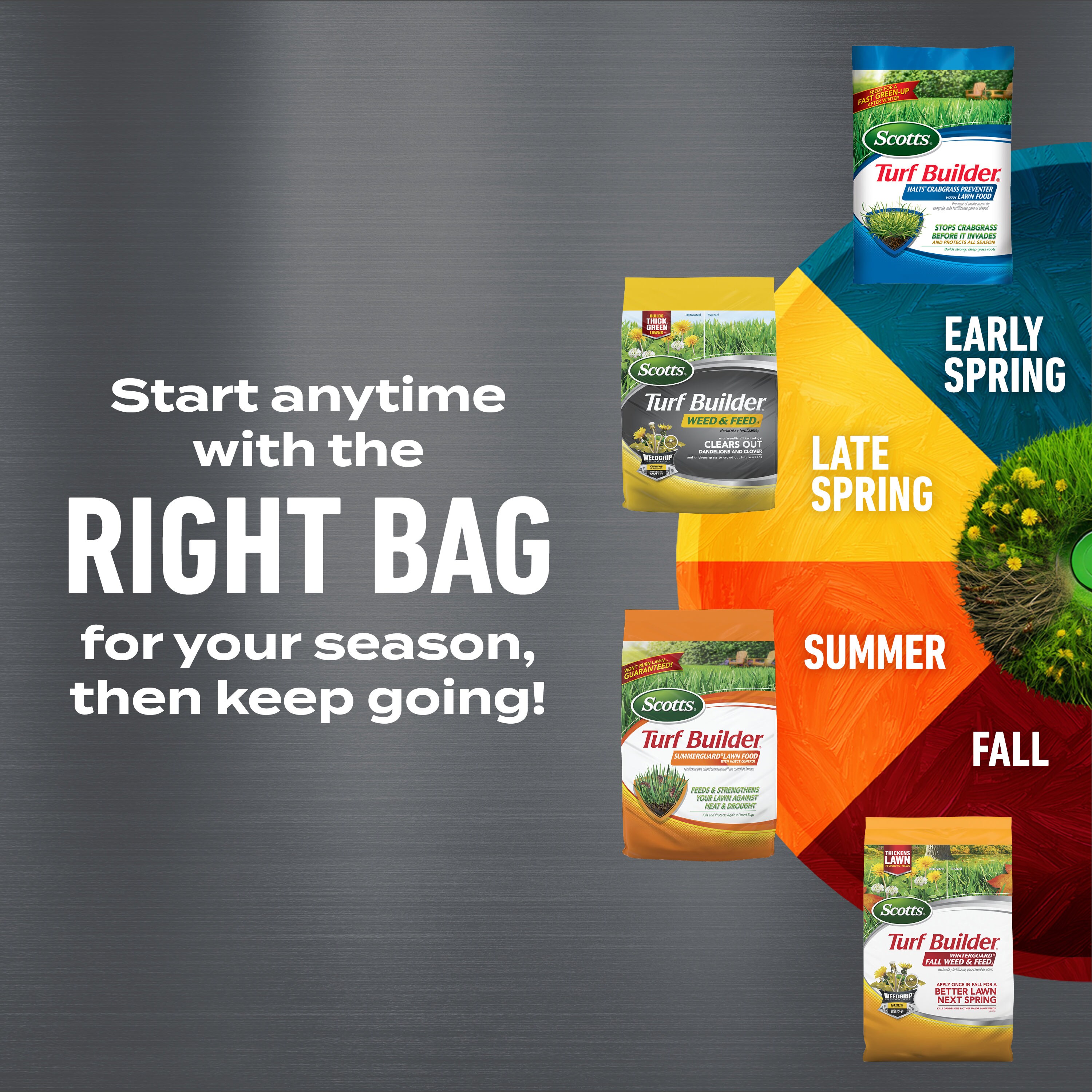 Scotts VB21541 Lawn-Fertilizer - View #4