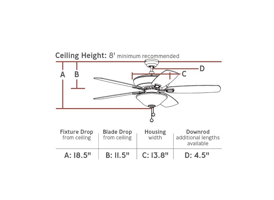 Generation Lighting 5CSM60RZW Ceiling-Fans - View #5