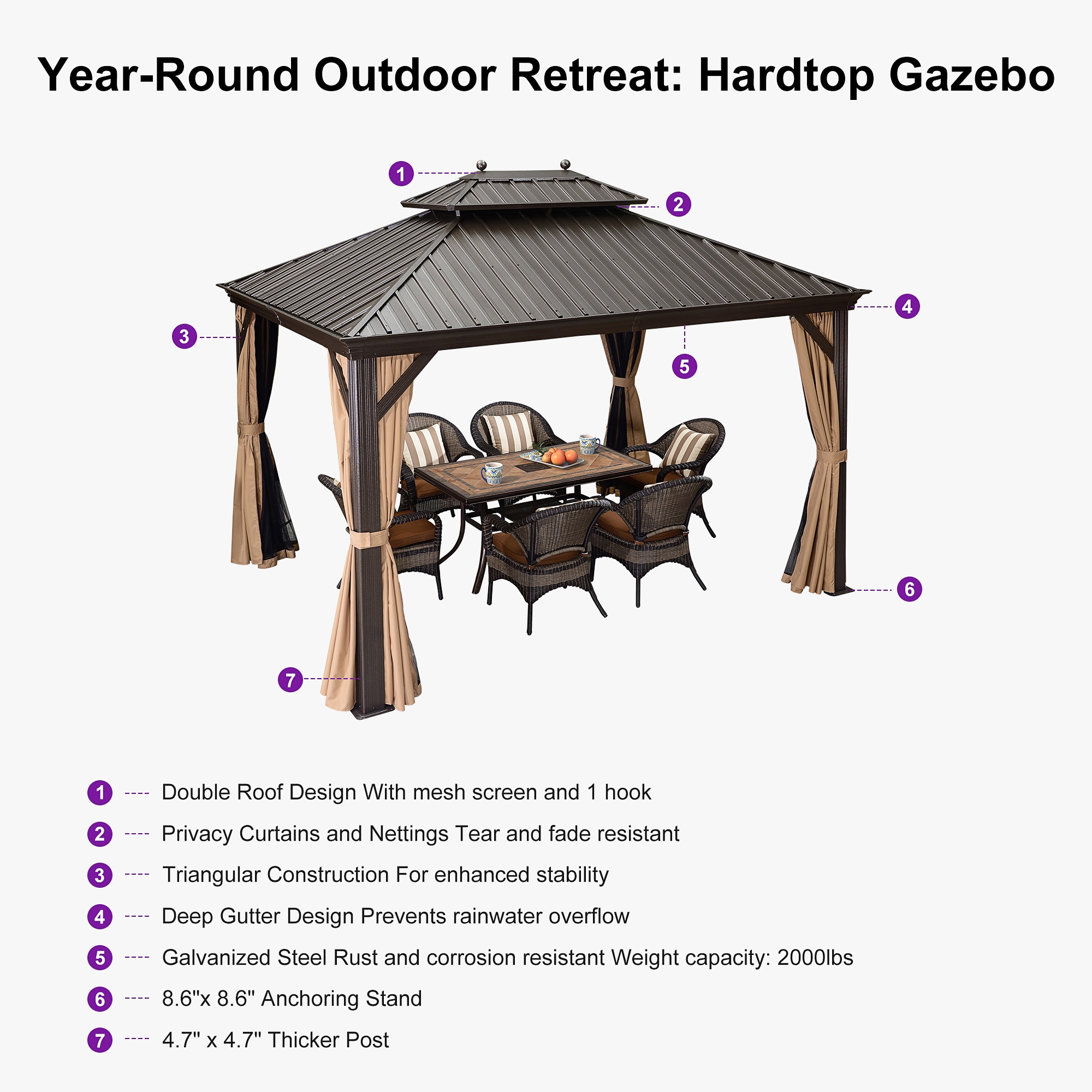 PURPLE LEAF LSMHS1013DB-PD4 Wood-Resin-Gazebos - View #6