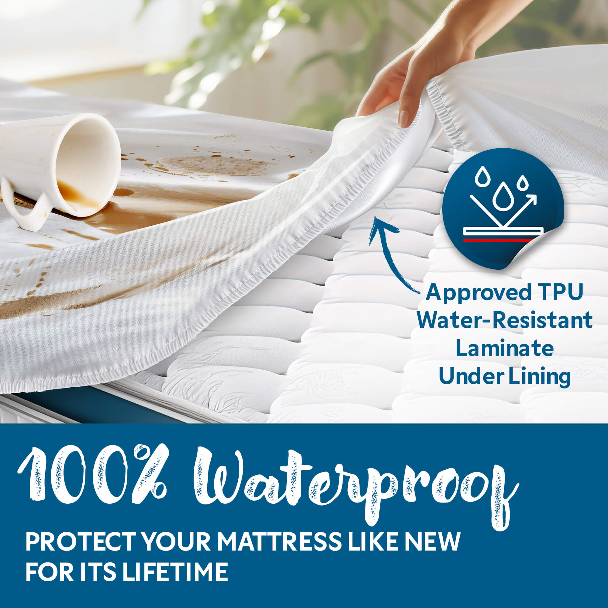 Guardmax 407 Mattress-Covers - View #3