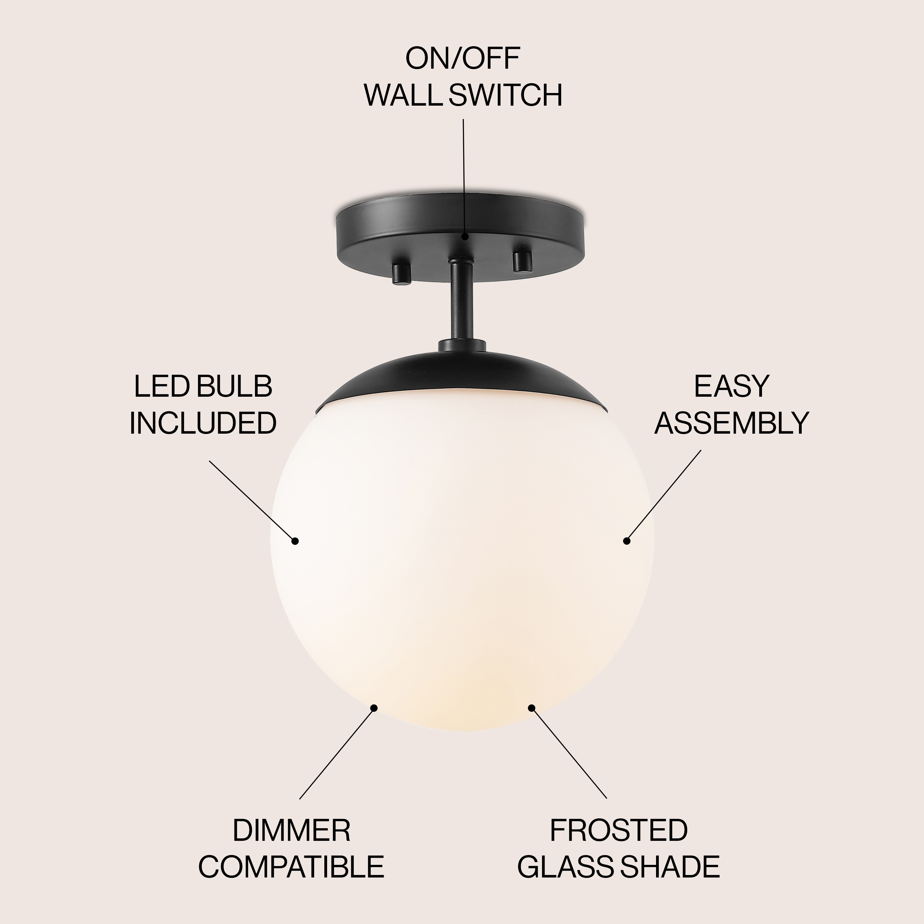 JONATHAN  Y JYL7499C flushmounts - View #3