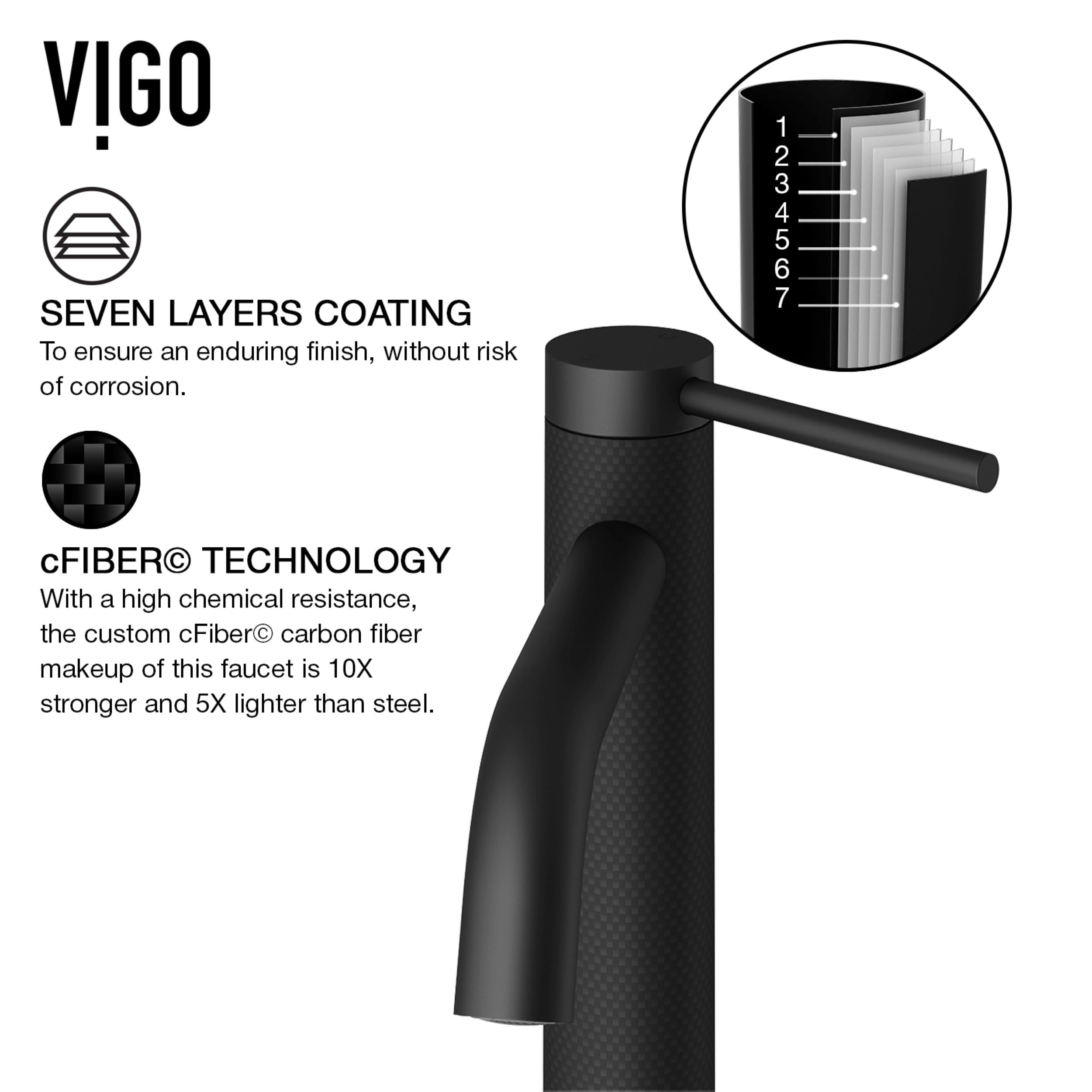 VIGO VG01044MB Lavatory-Faucets - View #6
