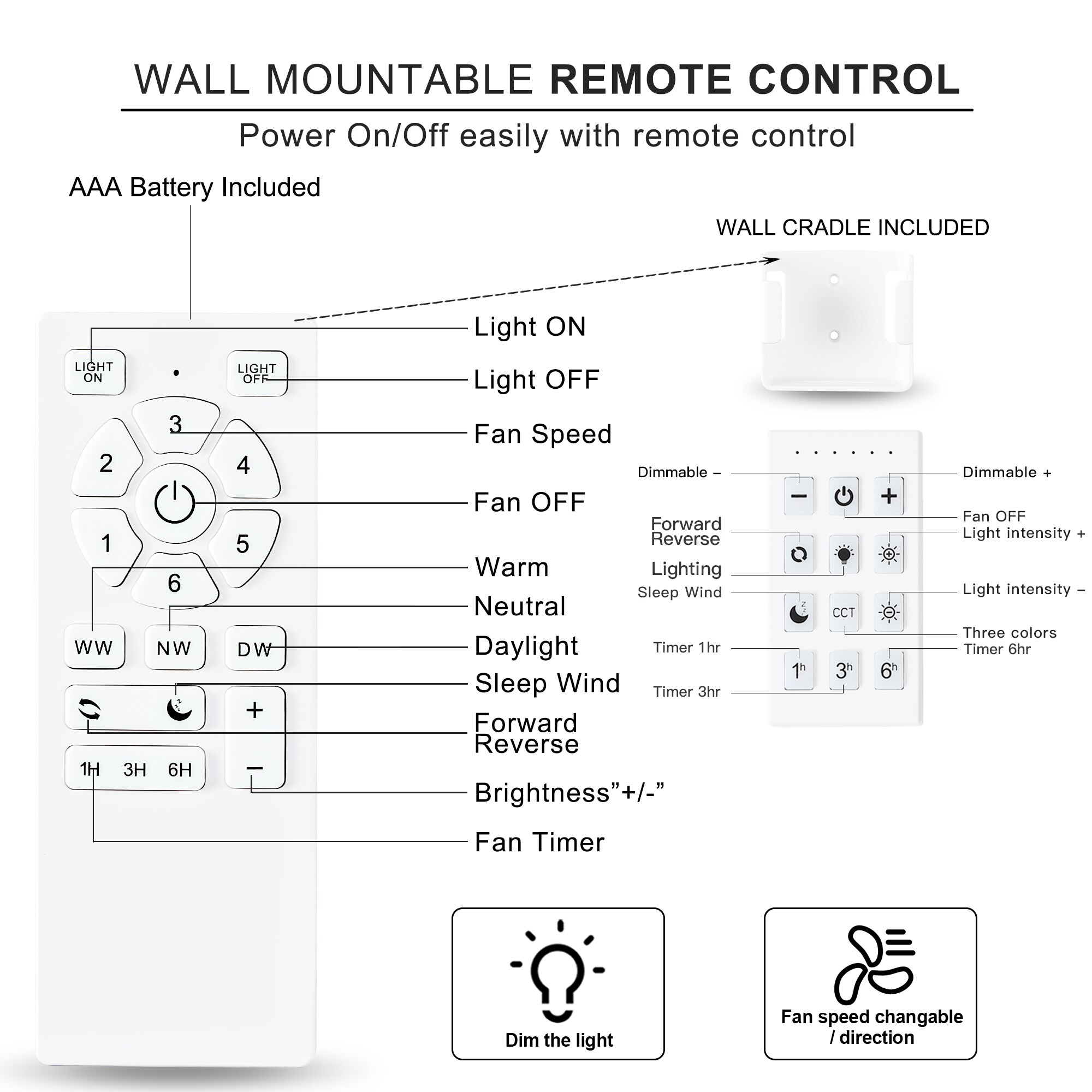 YUHAO 52LSDY1132BK5 Ceiling-Fans - View #11
