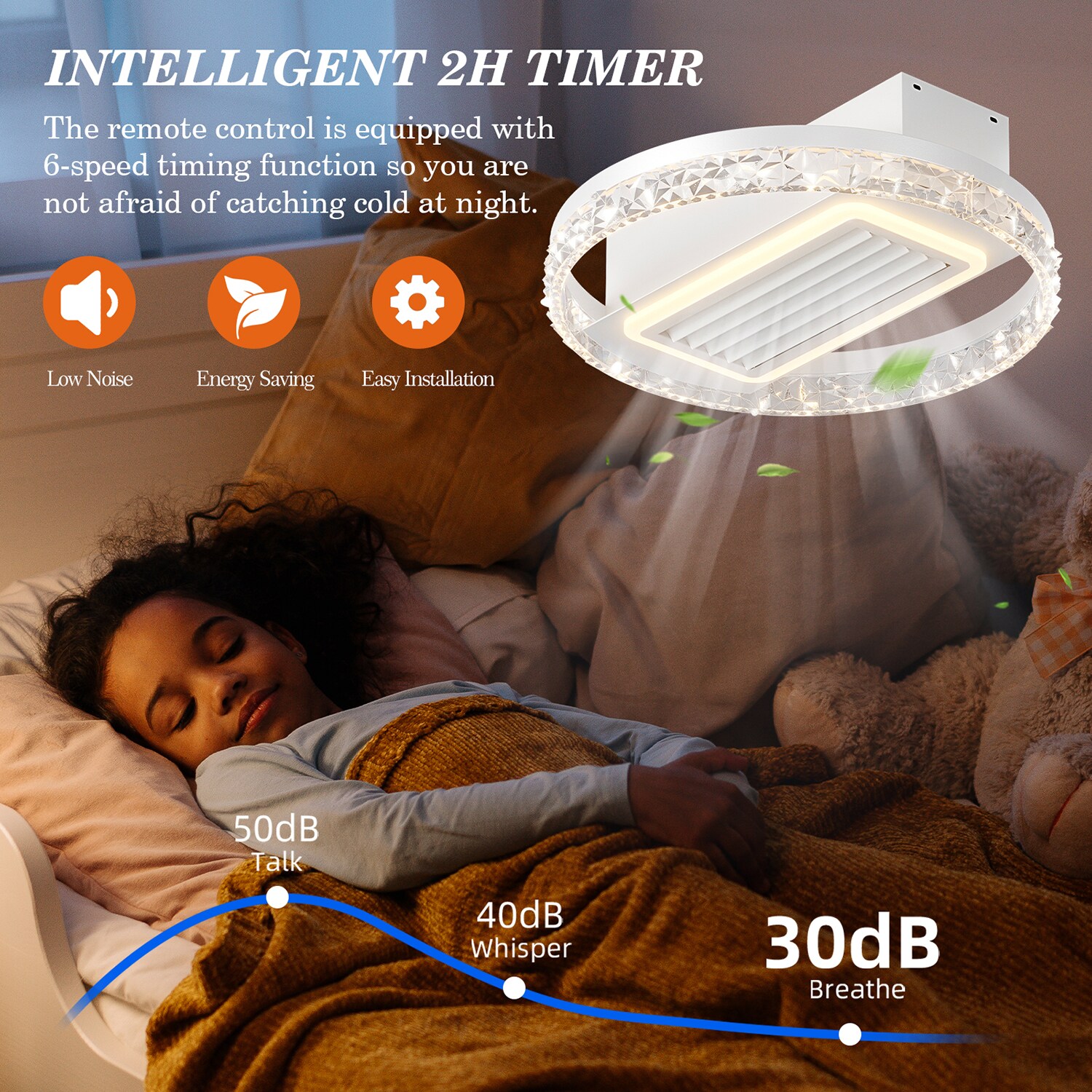 SINOFURN SYA650021BK Ceiling-Fans - View #3
